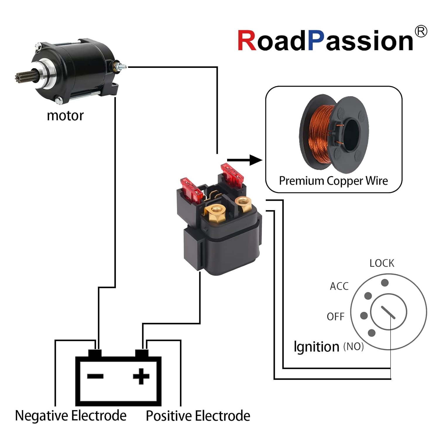 Road Passion Relé solenoide de arranque para Yamaha Bruin 250 YFM250 2006 Bruin YFM350 2004-2006 ATV Grizzly 350 YFM350 07-09 Raptor 350 YFM350