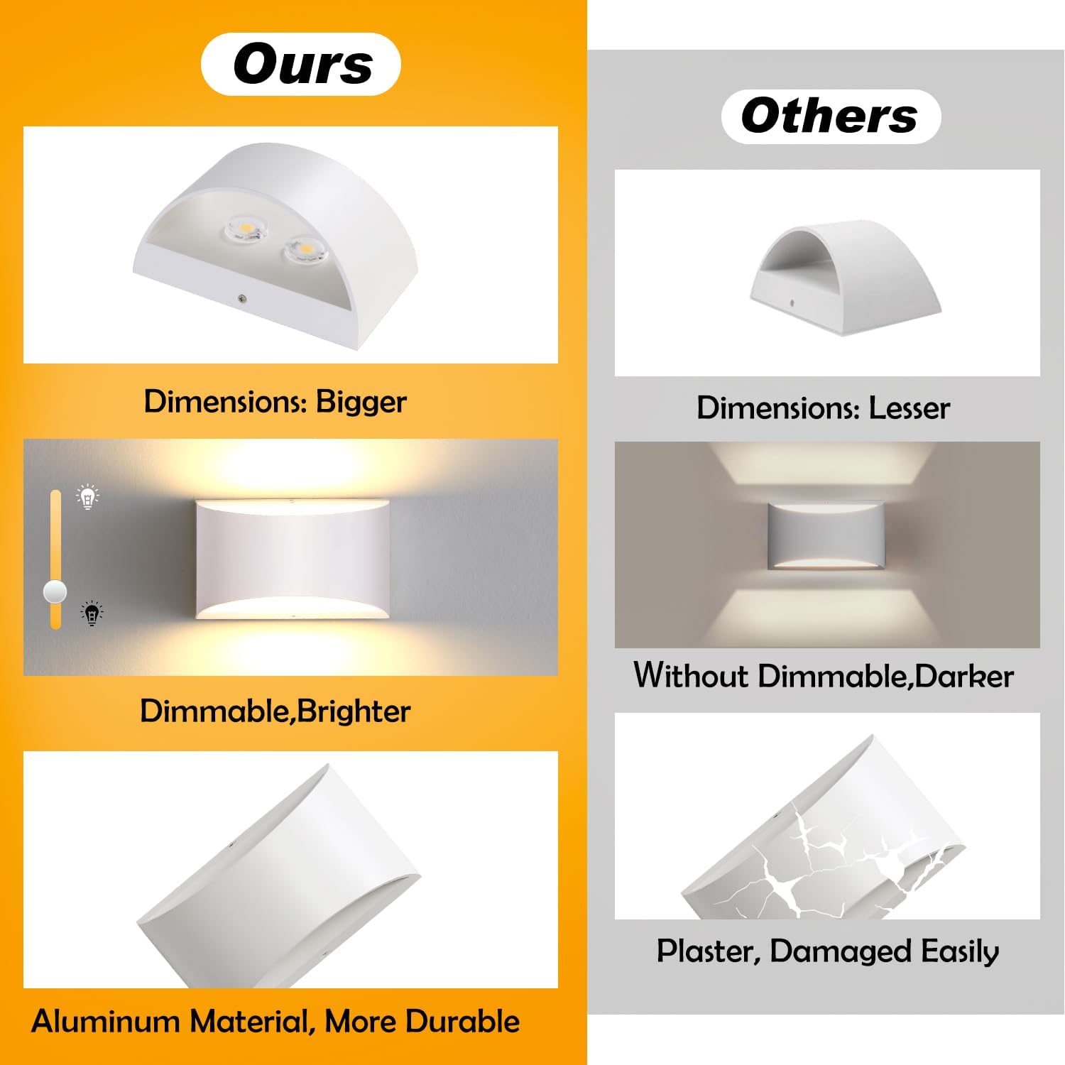 Hollymaze Lámparas de pared, aplique de pared regulables, modernos apliques de pared, iluminación de pared blanca de 14 W, cableado arriba y abajo,