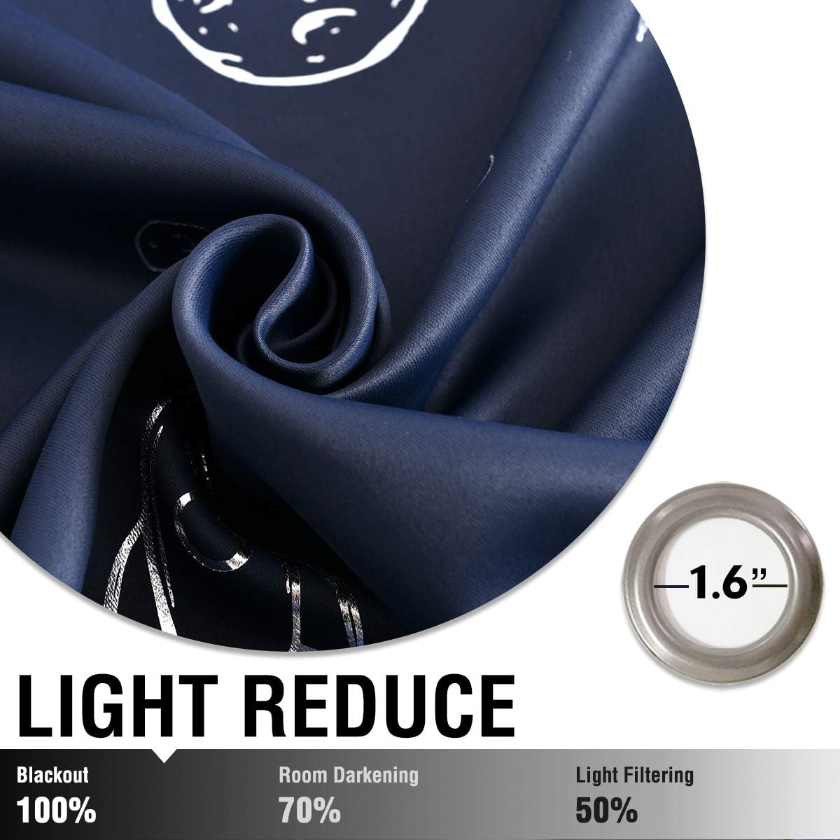 Vangao Cortinas opacas de color azul marino, cortinas espaciales para niños, guardería, habitación de niñas, estampado plateado con ojales en la