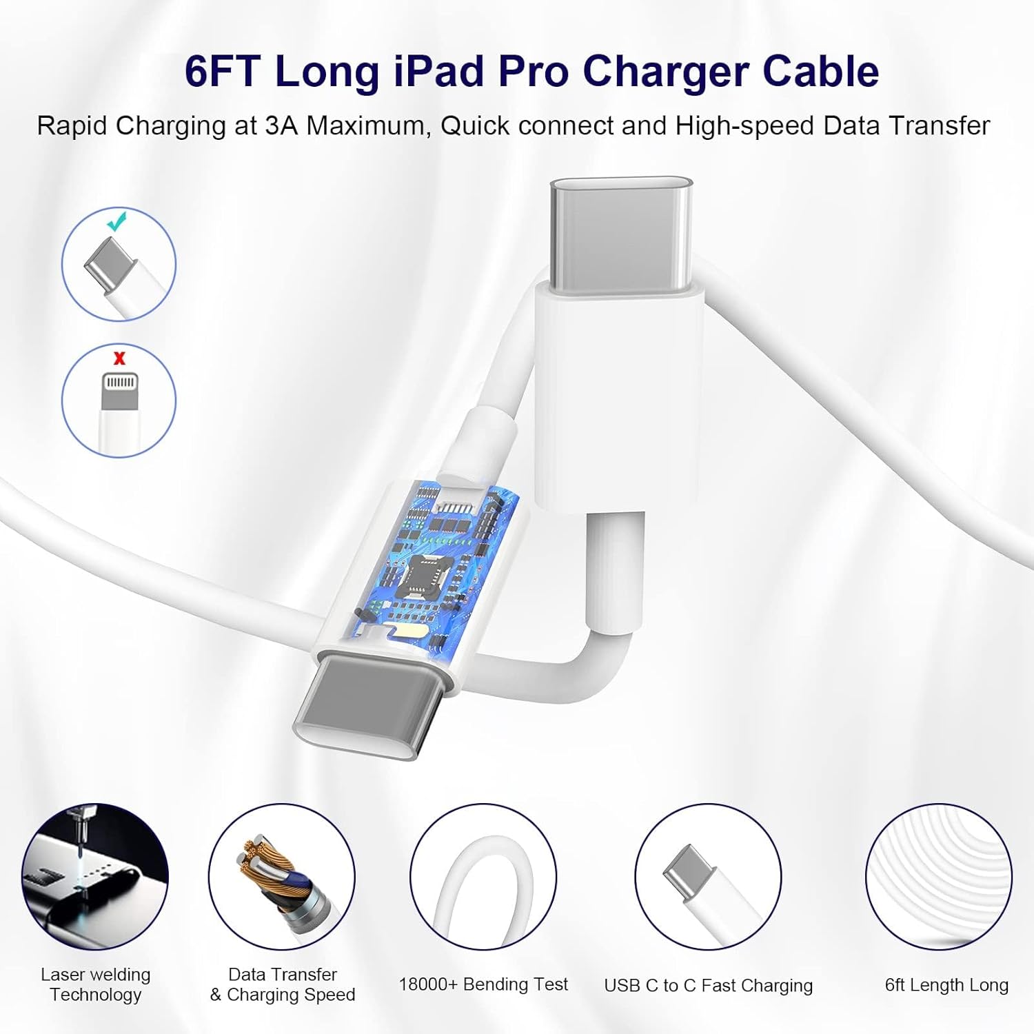 esbeecables Cargador para iPhone 15, paquete de 2 cargadores de pared PD de 20 W, USB C, bloque de carga rápida con USB C a USB C de 6 pies, cable