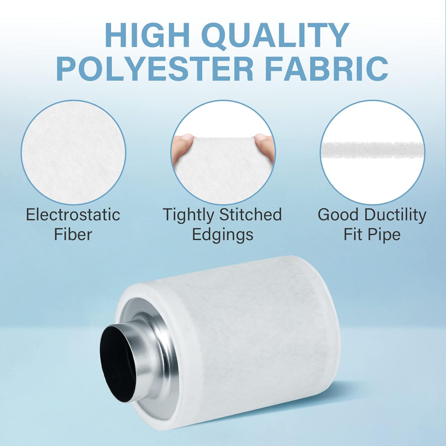 iPower Cubierta de repuesto para filtro de carbono de aire de 6 pulgadas para filtro de carbono de aire de 6 pulgadas