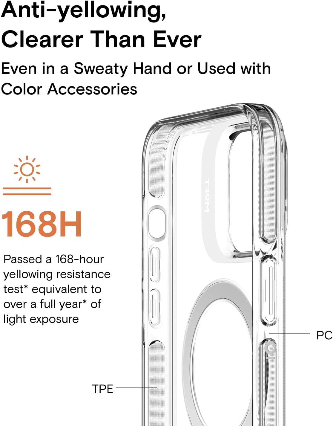 MOFT Funda magnética para iPhone 15, antiamarilleamiento y arañazos, protección de grado militar, sin BPA, a prueba de golpes, transparente