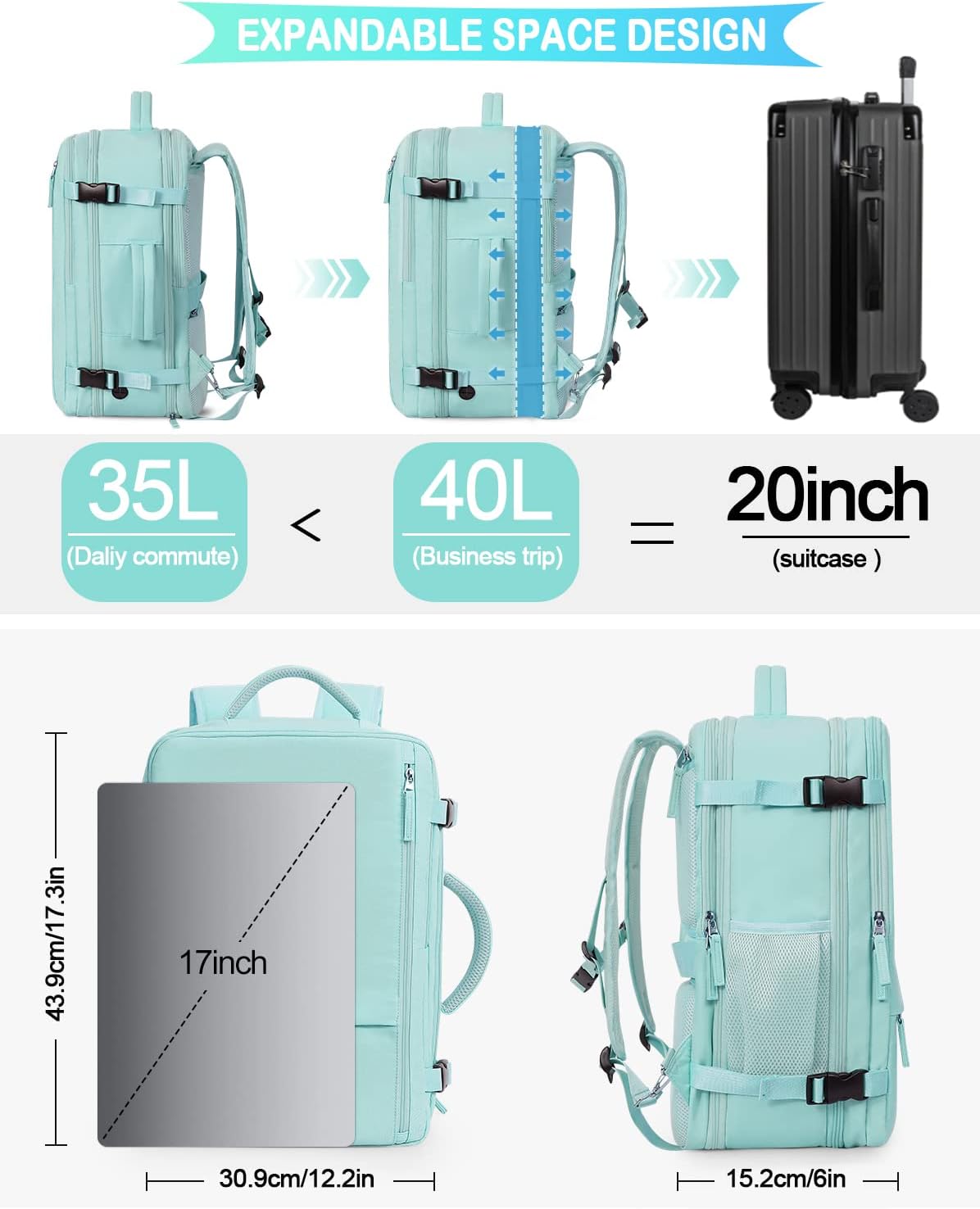 Getravel Mochila de mano aprobada por aerolíneas, mochila de viaje para hombres y mujeres, Azul claro-verde, Mochilas de viaje