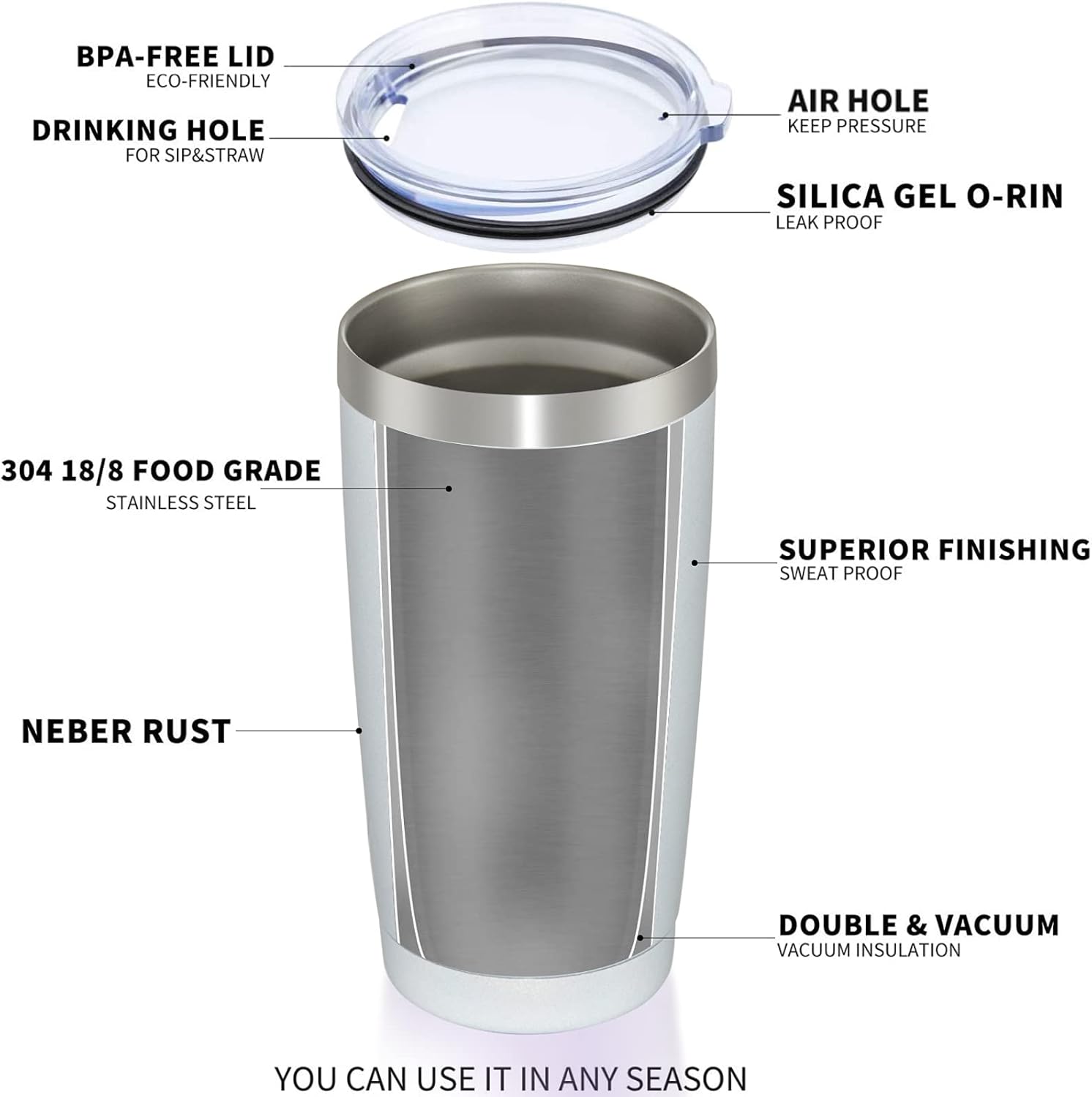 Meway – Vaso de 20 onzas de doble pared con aislamiento al vacío, con purpurina, de acero inoxidable con tapa y pajilla, taza de café con pintura