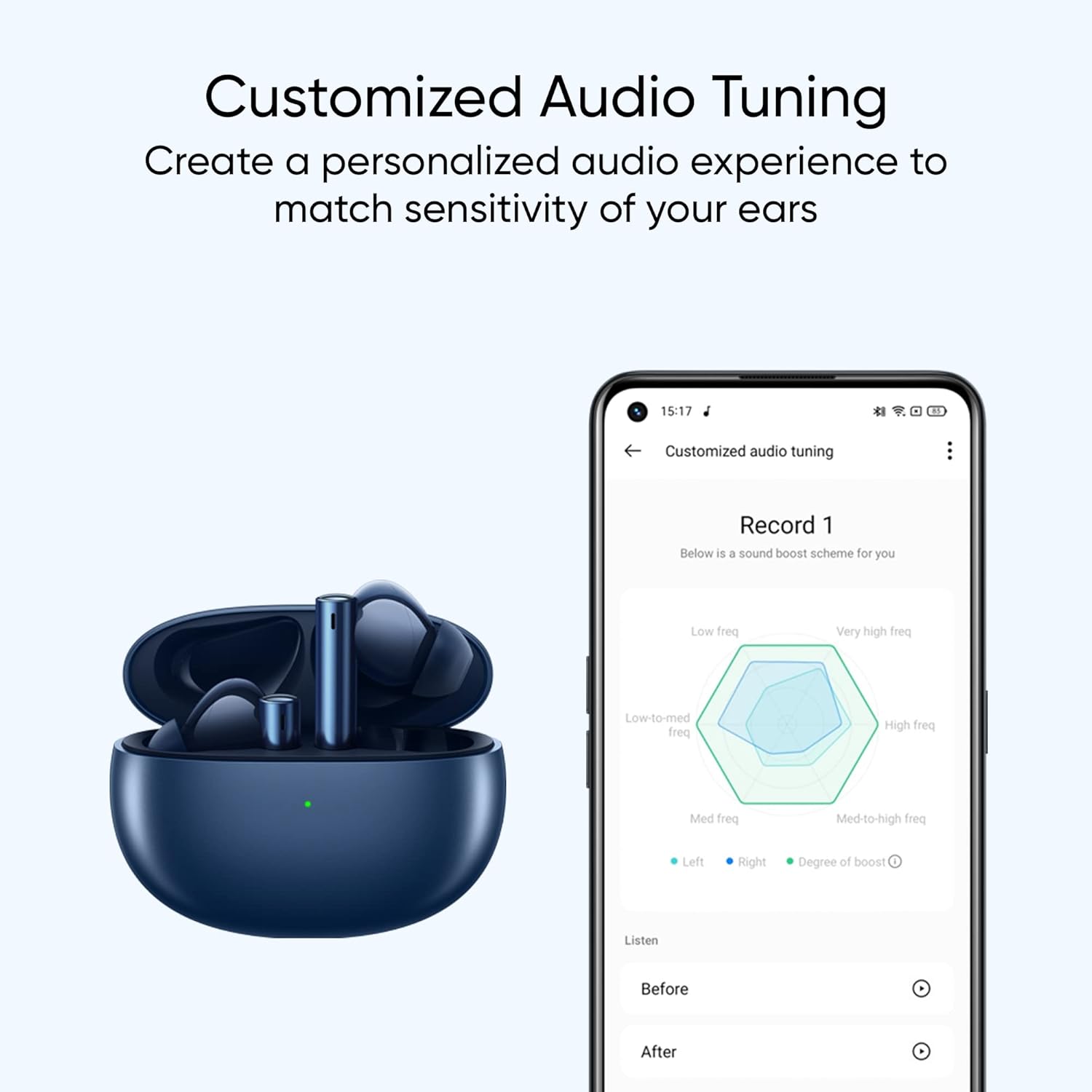 realme Buds Air 3 – Auriculares inalámbricos, cancelación activa de ruido, controlador dinámico de graves de 0.394 pulgadas, hasta 30 horas de