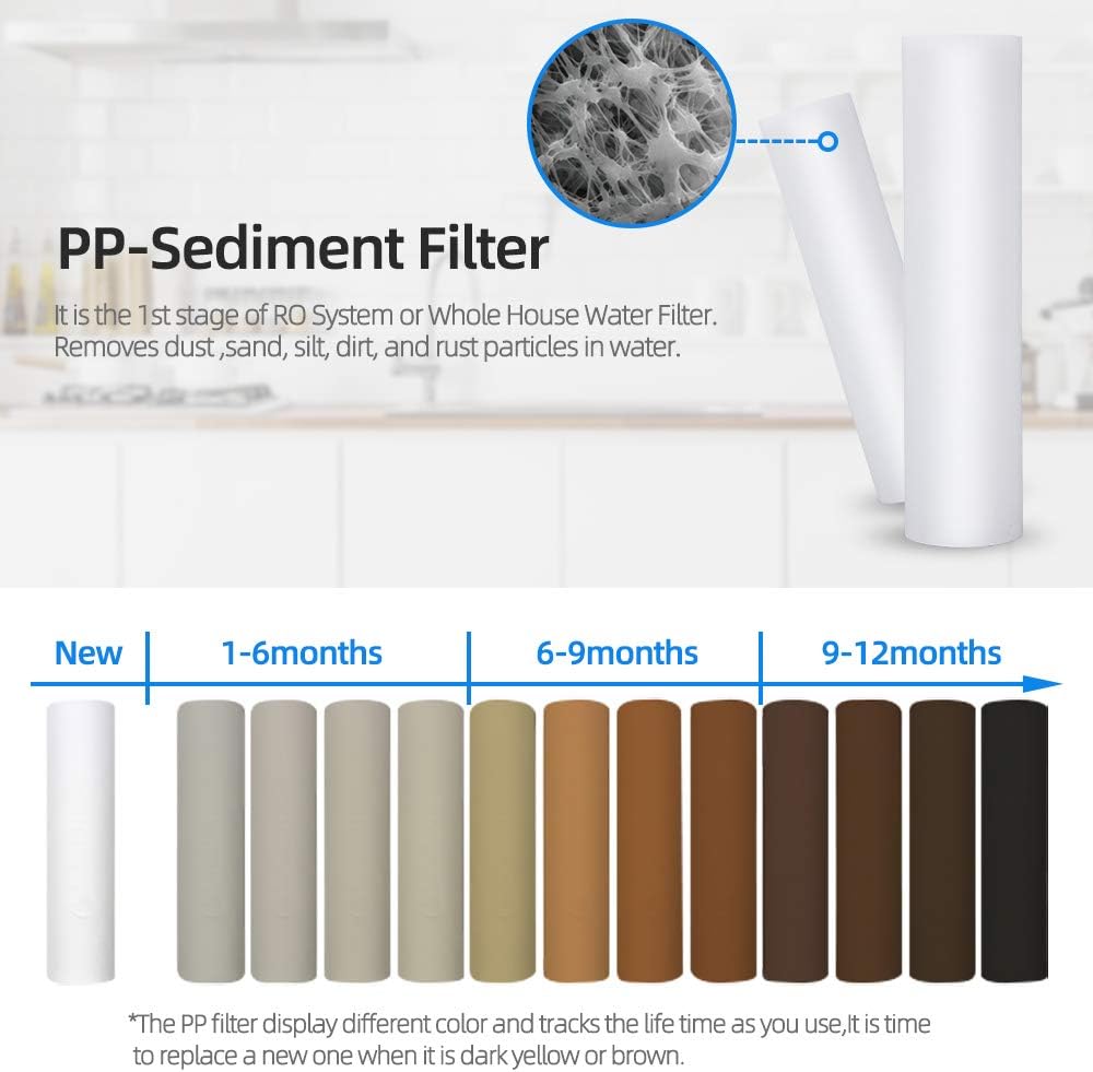 Geekpure Filtro de sedimento PP de polipropileno para toda la casa de 20 pulgadas – 4.5 “x 20”-5 micras