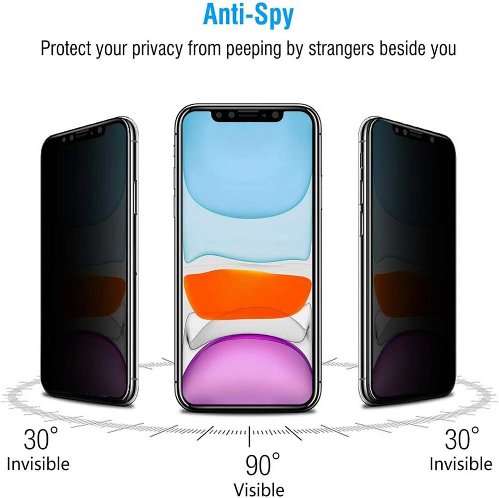 Ytaland – Protector de pantalla de privacidad para Xiaomi Redmi Note 12, 2 unidades Anti Spy Anti Peep sin burbujas, cubierta de película de vidrio