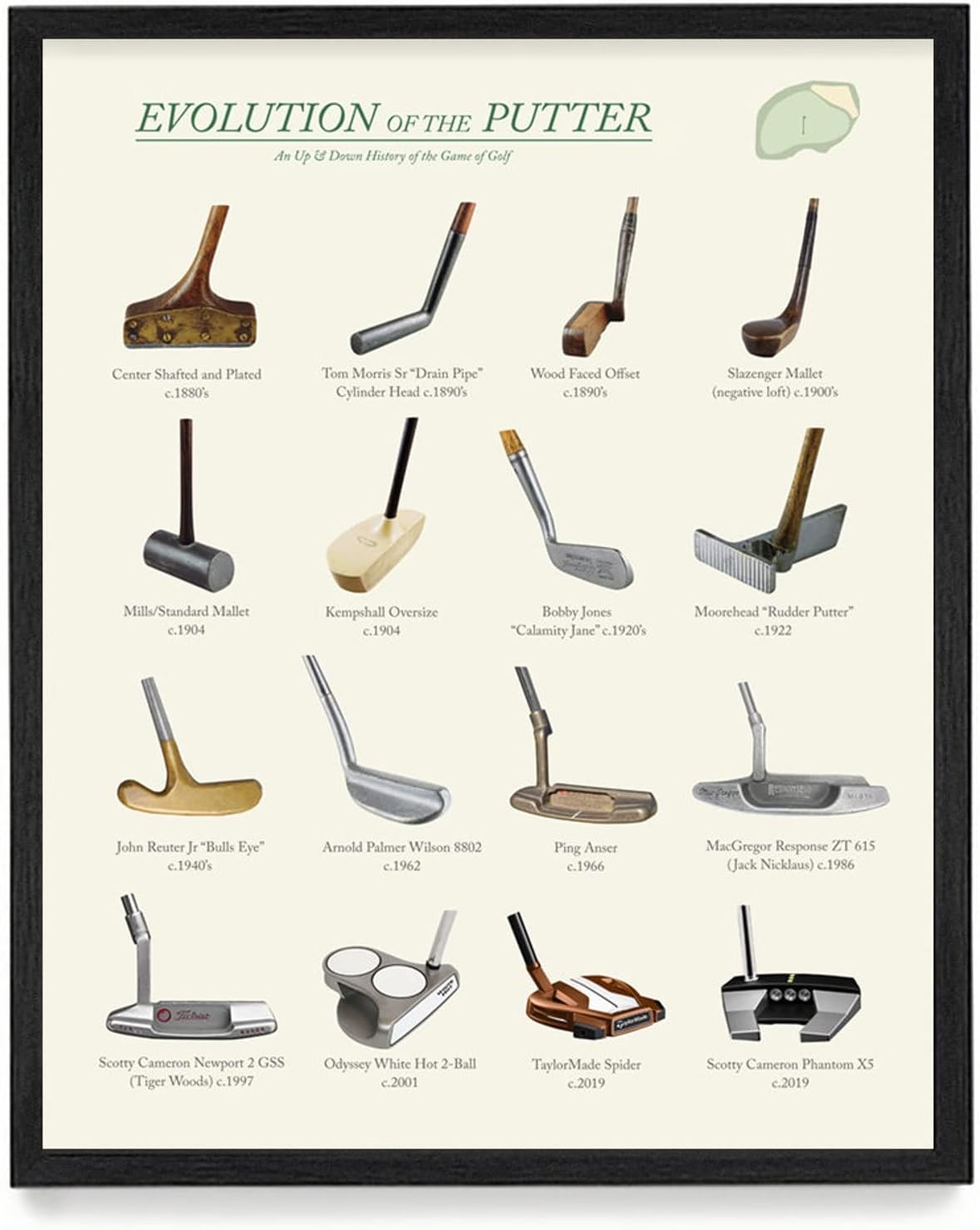 – Póster de la Evolución del Putter de Golf – Arte de pared de golf – Decoración del hogar de la casa – Regalo de golf – Impresión enmarcada de 16 x