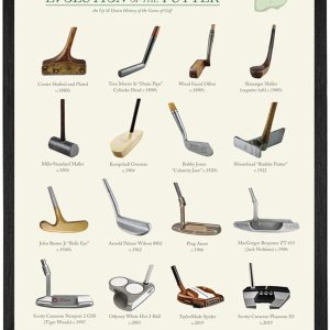 – Póster de la Evolución del Putter de Golf – Arte de pared de golf – Decoración del hogar de la casa – Regalo de golf – Impresión enmarcada de 16 x – Póster de la Evolución del Putter de Golf – Arte de pared de golf – Decoración del hogar de la casa – Regalo de golf – Impresión enmarcada de 16 x