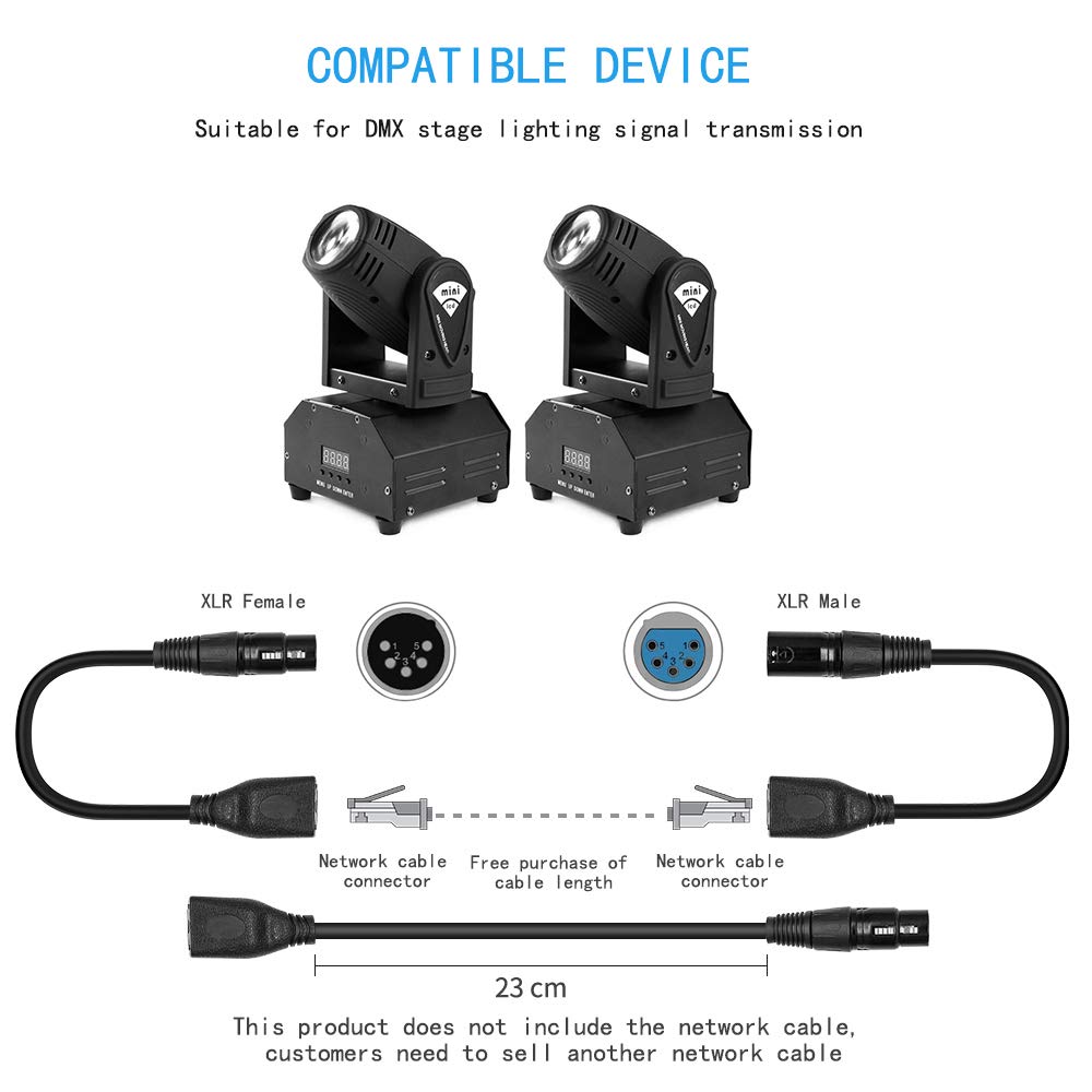 SiYear XLR – Cable adaptador RJ45 de 5 pines, XLR macho de 5 pines a RJ45 y XLR de 5 pines hembra a RJ45 hembra DMX Ethernet adaptador convertidor