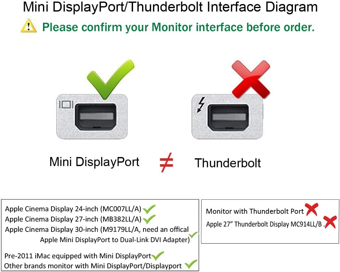 Adaptador USB-C a Mini DisplayPort, USB tipo C (Thunderbolt 3) a Mini DP 4K adaptador de cable para MacBook Pro, iMaciMac Pro, pantalla LED de cine