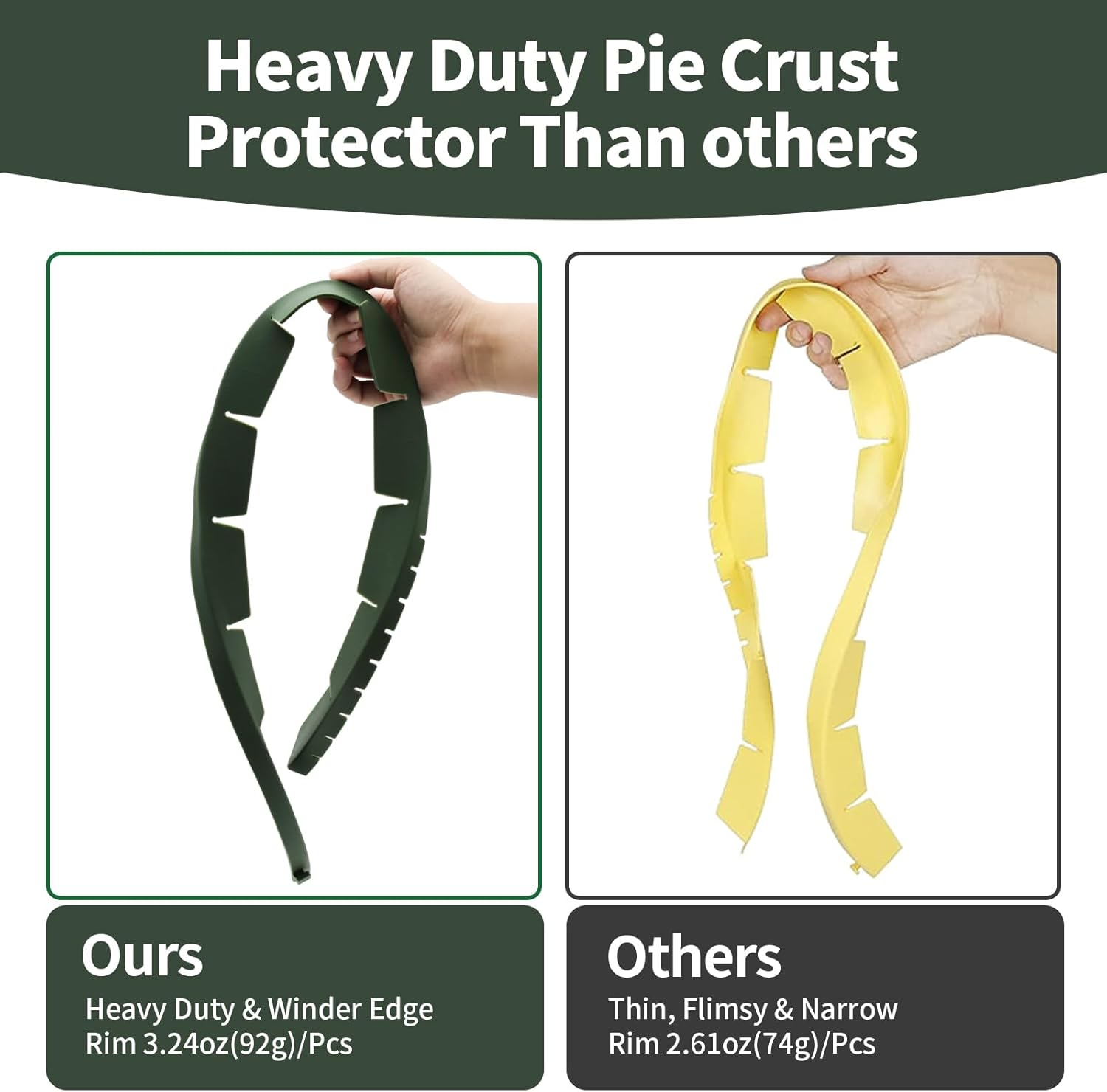 HOHUIGO Pie Crust Shield – Protector de corteza de silicona para bordes de pastel, anillo ajustable para tartas de corteza para hornear pastel pizza