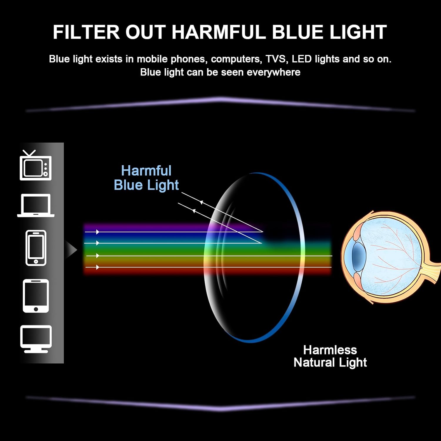 COJWIS Lentes de lectura progresivos multienfoque, bloqueo de luz azul, para mujeres y hombres, bisagra de resorte para lectores de computadora (4