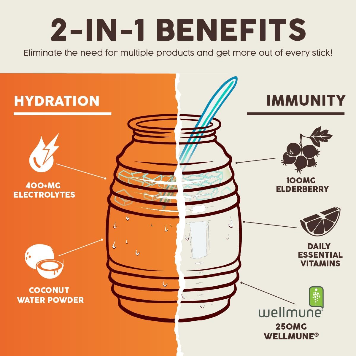 Salud – Polvo de electrolitos de hidratación e inmunidad  Mandarina  15 porciones  Mezcla de bebida Fresa Agua Fresca, saúco, sin lácteos y soja,