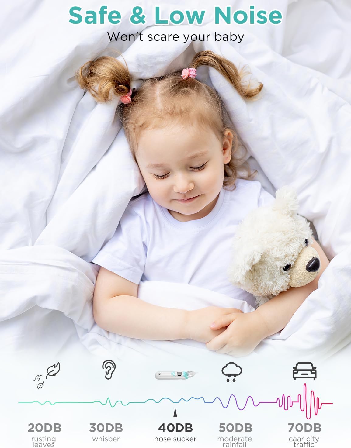 Aspirador nasal eléctrico para bebé, limpiador de succión de nariz para bebé, esenciales para bebés con 3 niveles de succión, música y luz LED,