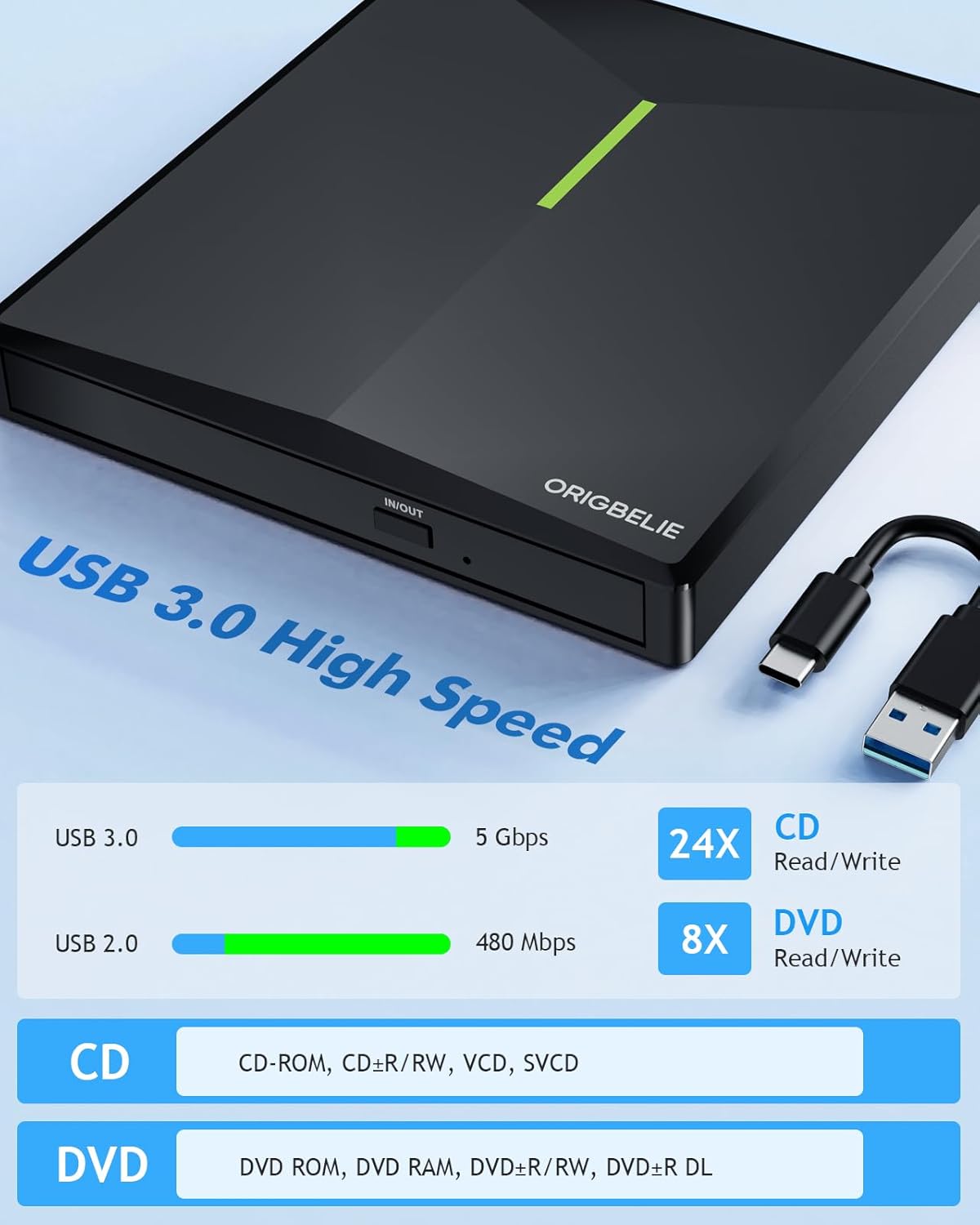 ORIGBELIE Unidad externa de CD y DVD con 4 puertos USB y 2 ranuras para tarjetas TFSD, USB 3.0 portátil CDDVD, reproductor de disco grabador para