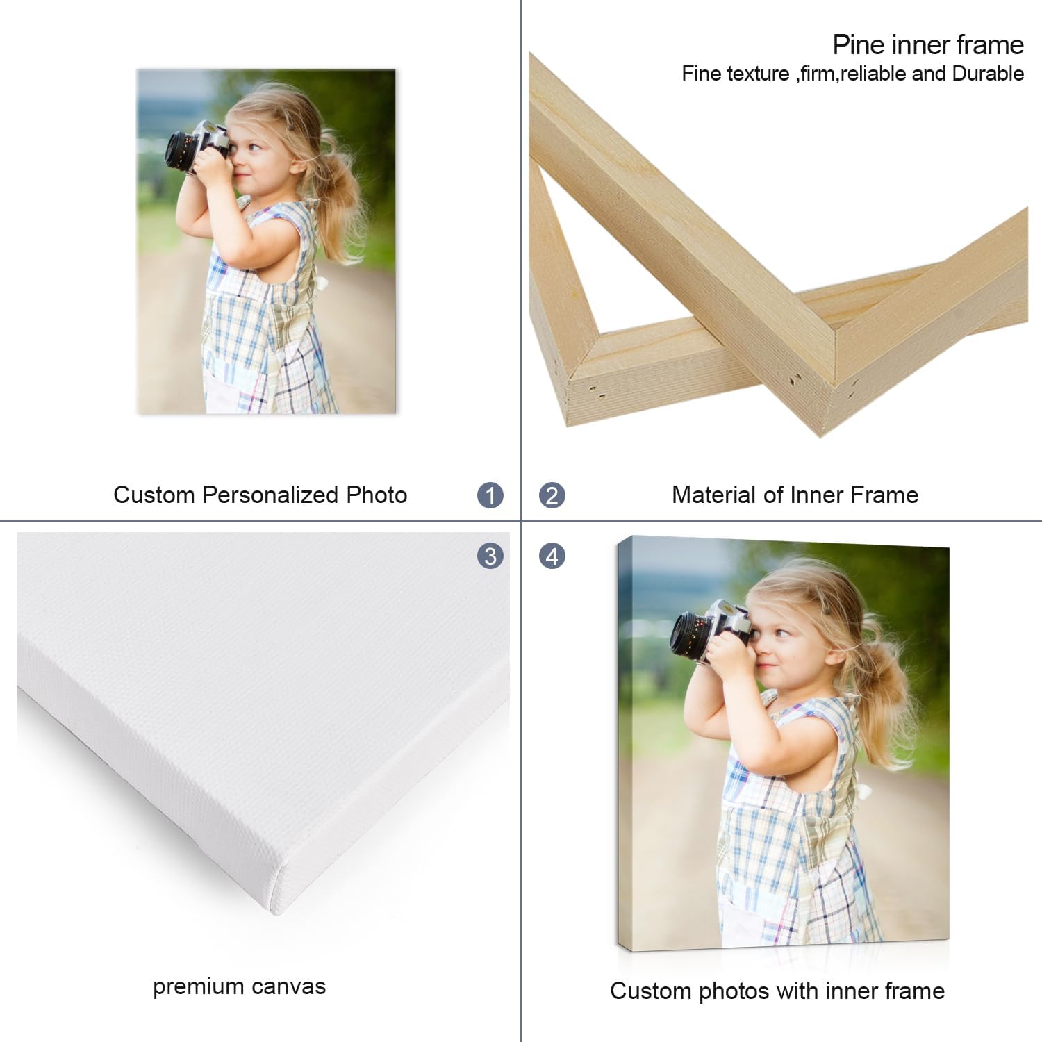 Impresiones en lienzo personalizadas. Convierte las fotos en un impresionante arte de pared enmarcado, perfecto para decoración del hogar, regalos.