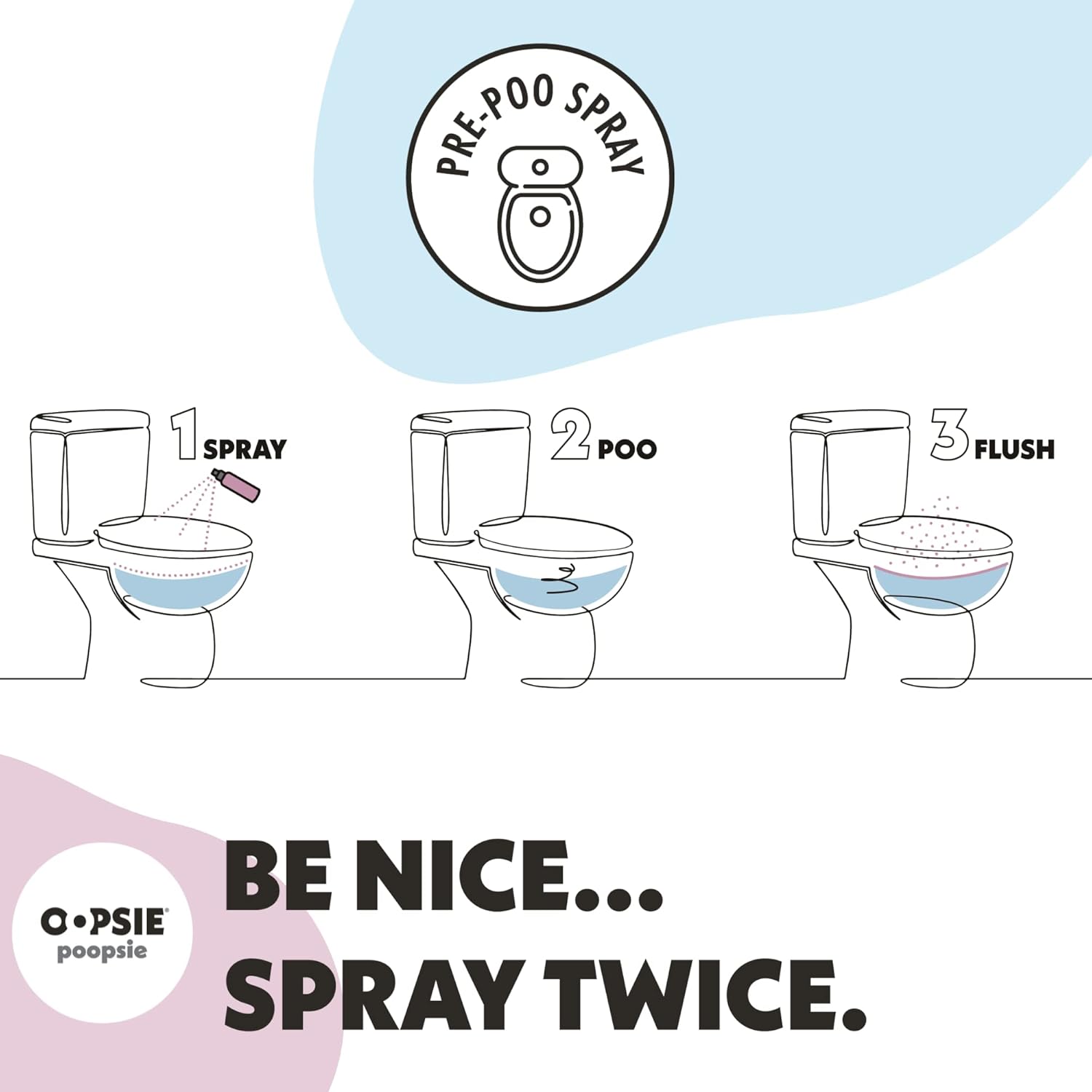 Spray de inodoro Pre GO, discreto y portátil aroma desodorante de olor original. Perfecto para bolsos, bolsillos y mochilas. Spray pre-caca para