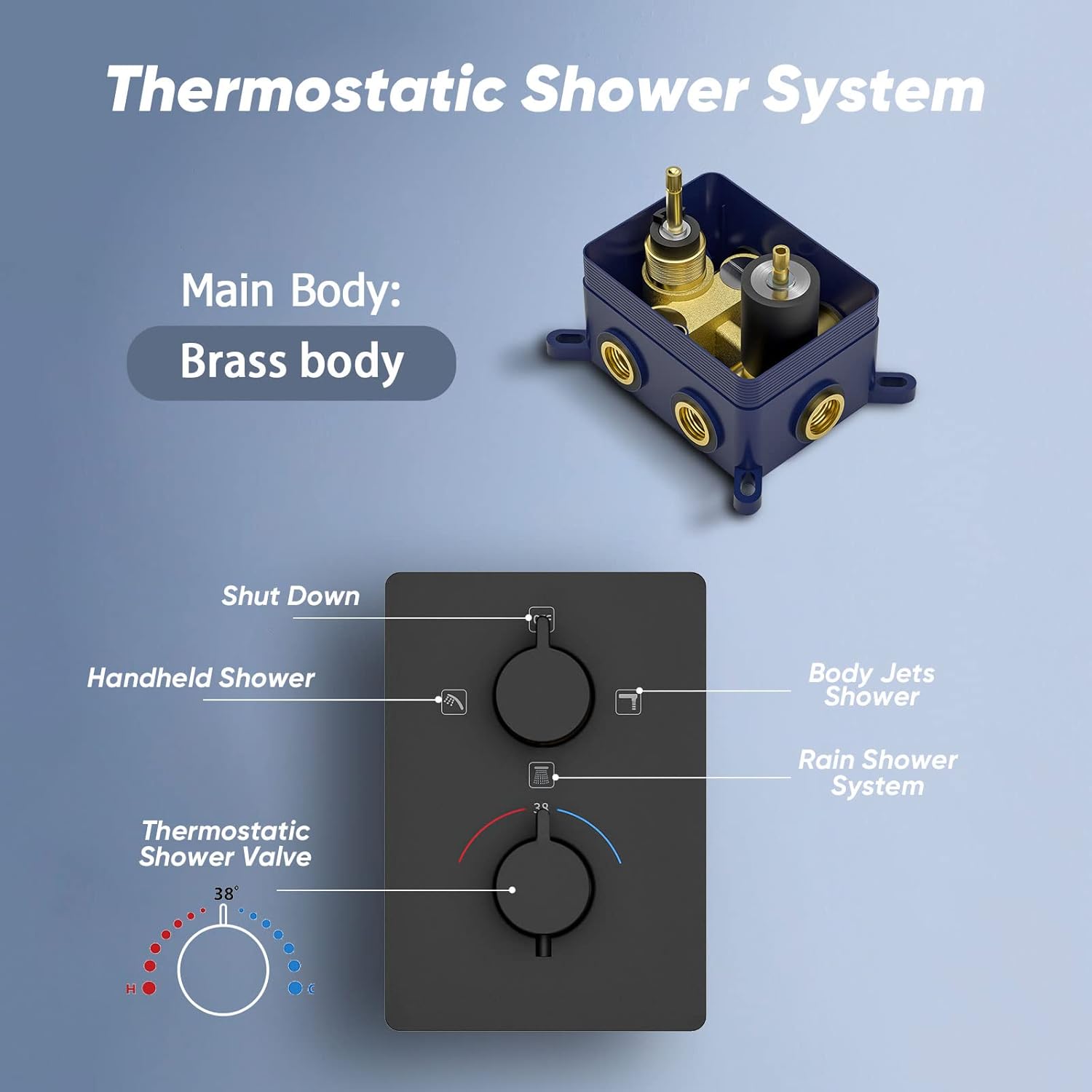 Doozoler Sistema de ducha termostático, sistema de ducha de cuerpo completo con chorros de mano y cuerpo, sistema de ducha inteligente de montaje en