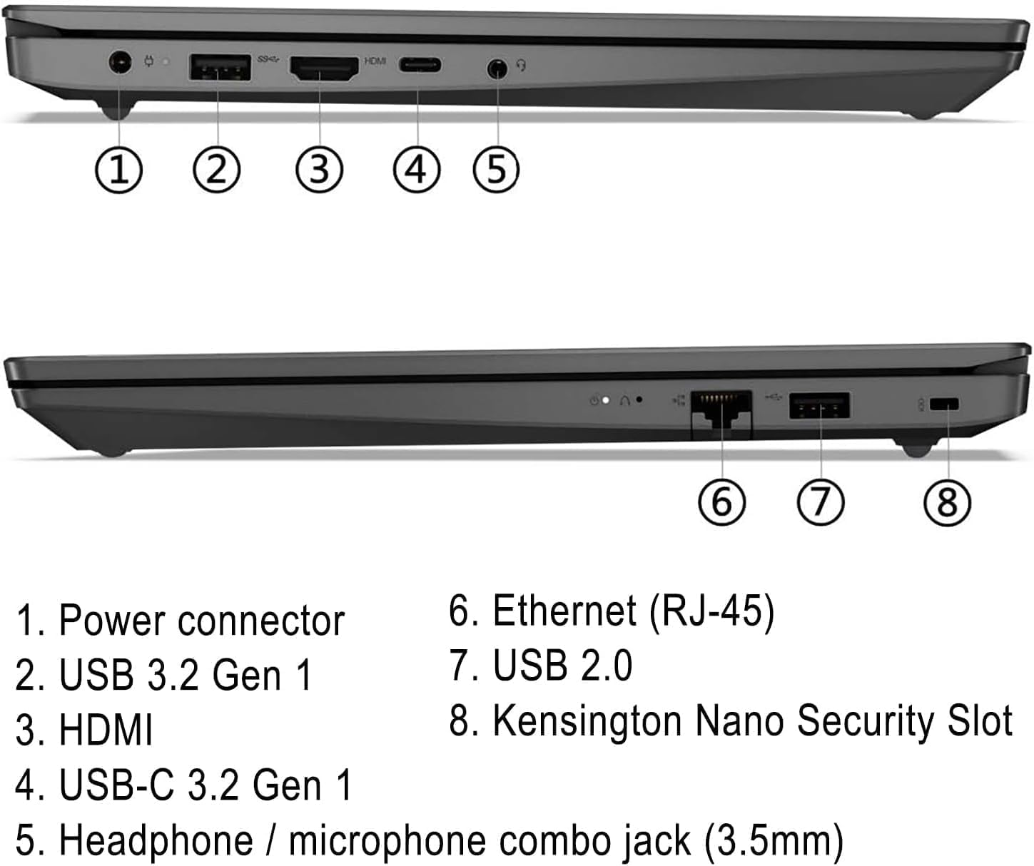 Lenovo Laptop empresarial V15 G3 IAP 2023, pantalla FHD de 15.6 pulgadas, Intel Core i5-1235U (Beat i7-1195G7), 16 GB DDR4 RAM, SSD de 512 GB,
