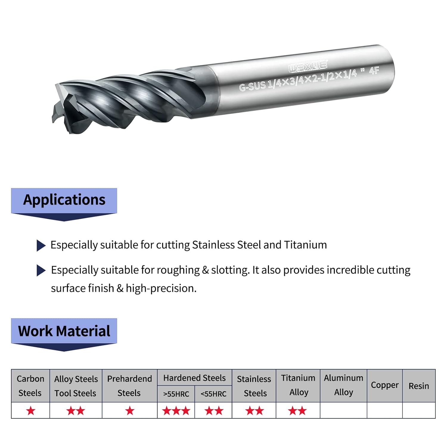 Herramientas Serie G-SUS Carburo Cuadrado Fresa de Extremo, Recubrimiento MAH, Fresa de Extremo para Acero Inoxidable, Titanio, Inconel, Aleaciones