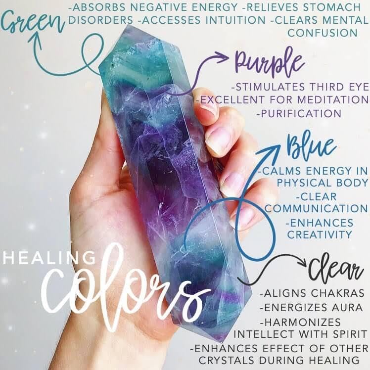Grips by CRYSTALFY Rainbow Fluorite Gold Edge – Soporte para teléfono y soporte para teléfono con cristal auténtico, piedras preciosas naturales