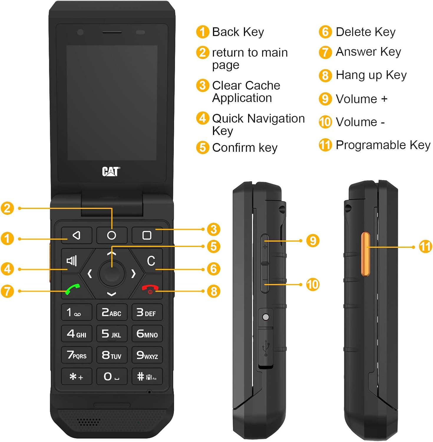 CAT S22 – Teléfono con tapa resistente (16 GB) 2.8 pulgadas, pantalla táctil, teléfono celular inteligente Android 11, IP68 resistente al agua, 4G