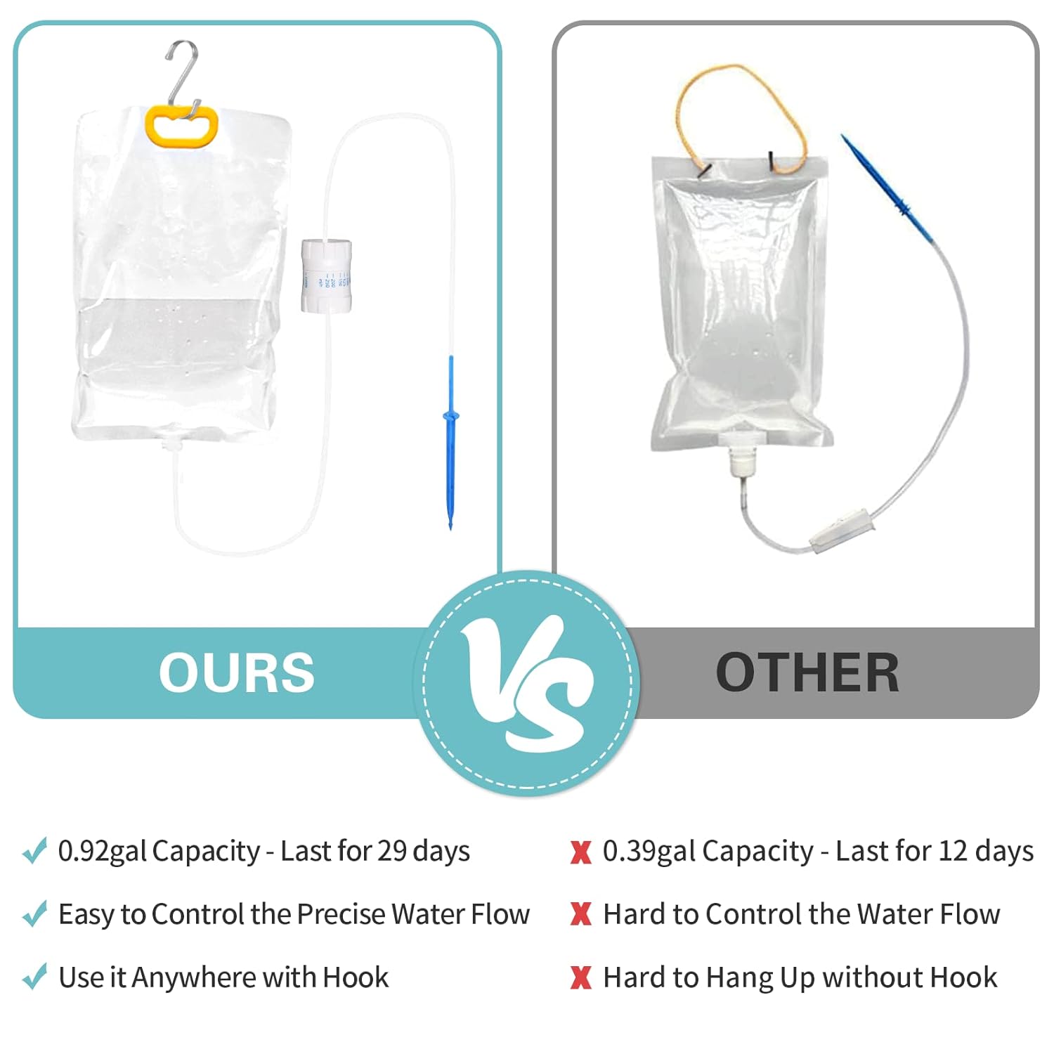 Sistema de riego automático de 4 piezas para plantas mientras está fuera de vacaciones, bolsa de agua para plantas IV, dispositivo de sistema de