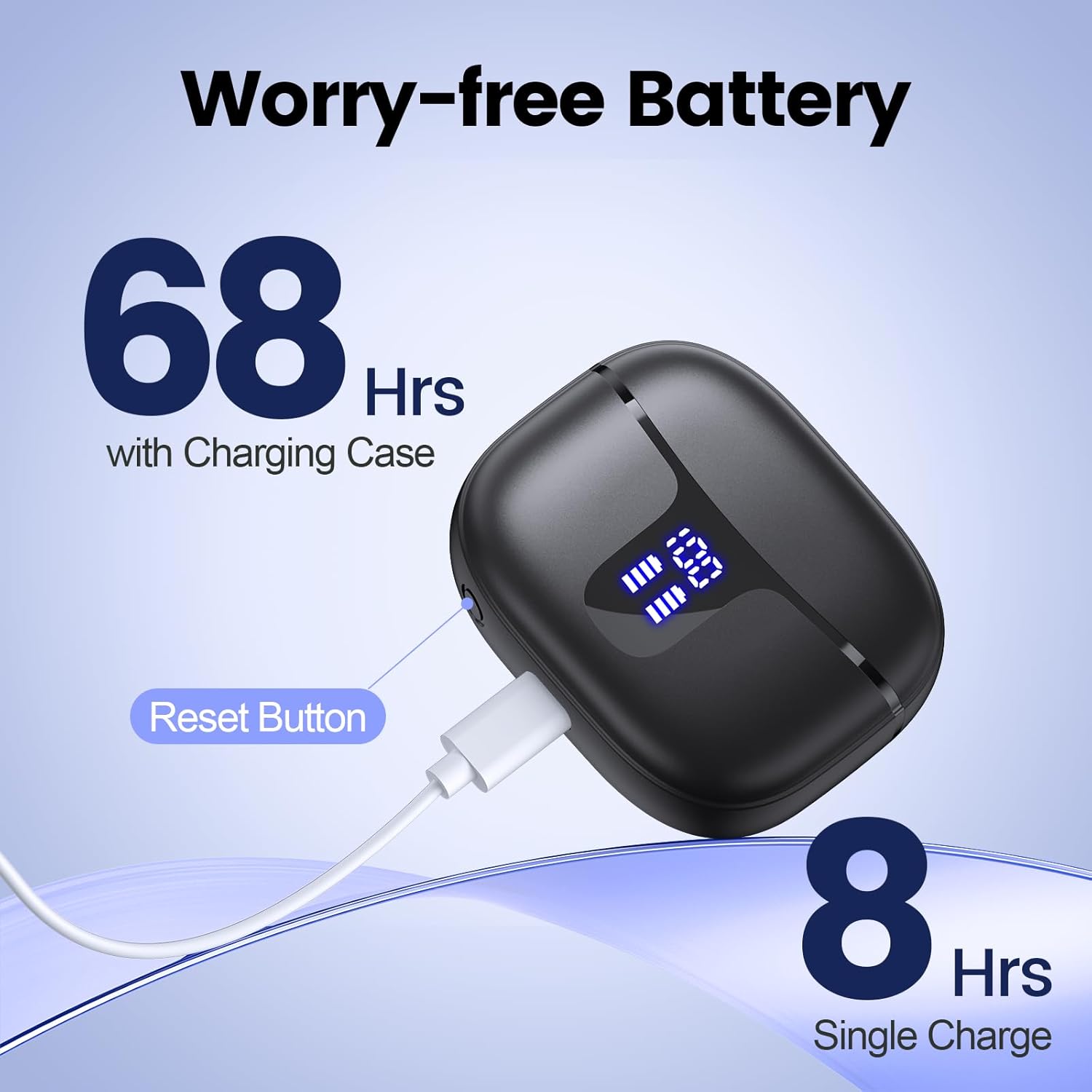 Auriculares inalámbricos con auriculares de 68 horas de reproducción Bluetooth 5.3 con pantalla de alimentación dual, estuche de carga IPX7,