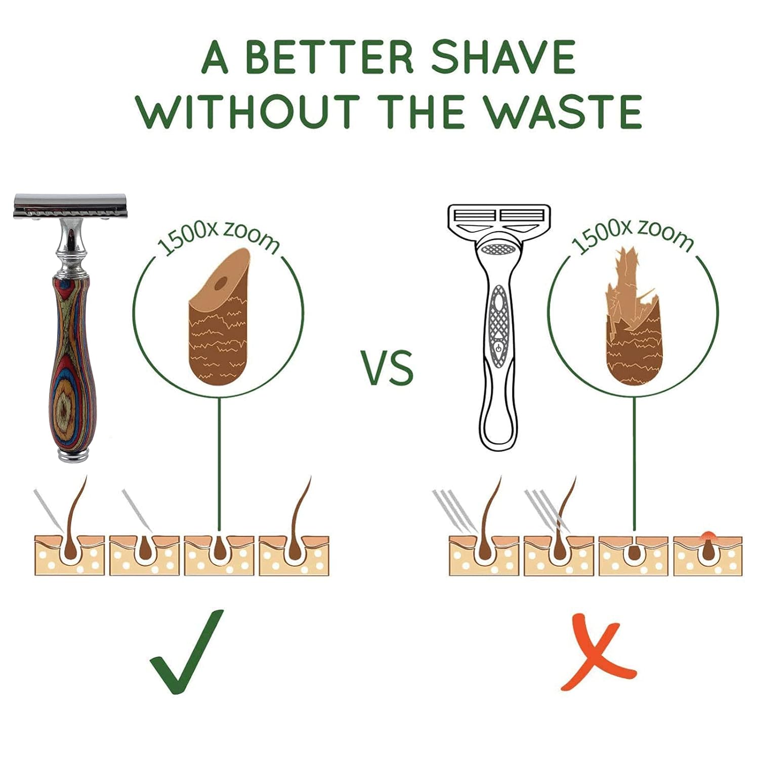 Maquinilla de afeitar de seguridad con mango de madera larga para hombres y mujeres, maquinilla de afeitar manual de doble filo, se adapta a todas