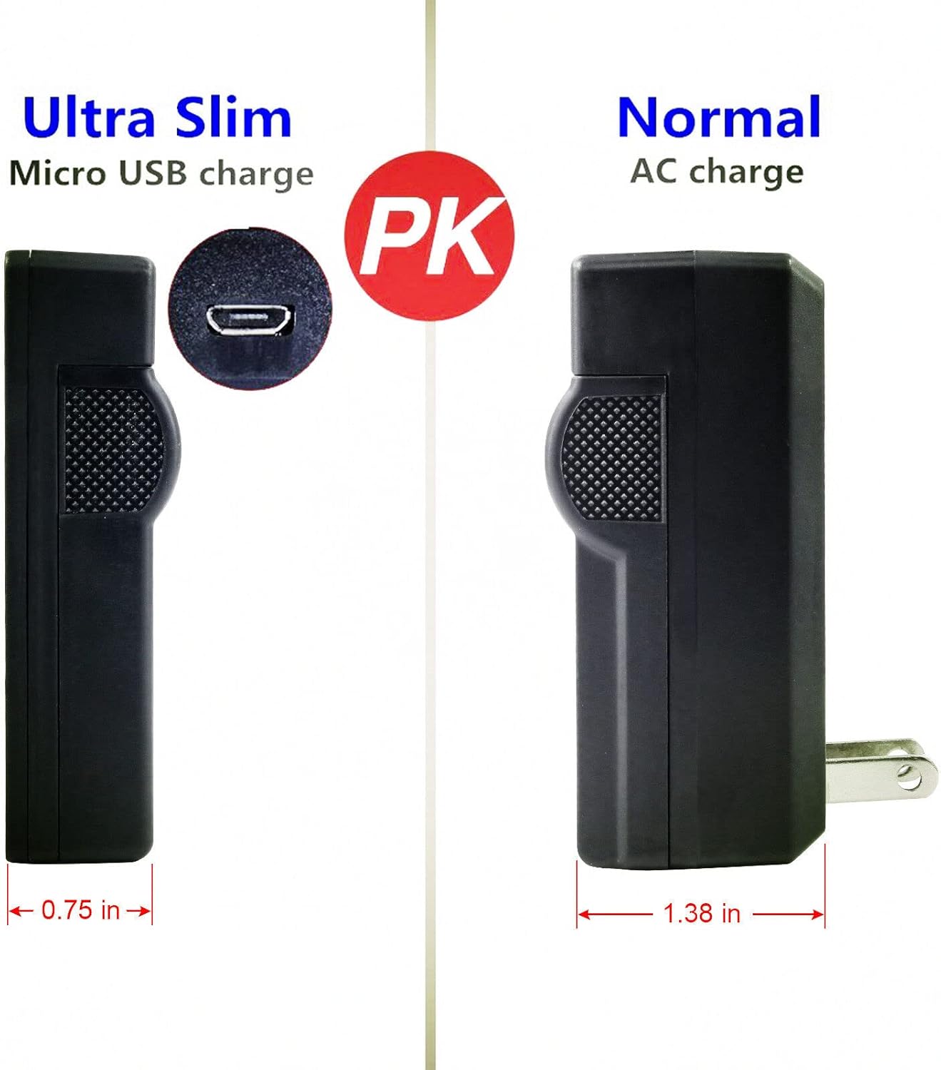 Kastar NP-FT1 – Cargador de batería USB delgado de repuesto para Sony Cyber-Shot DSC-T11, Cyber-Shot DSC-T33, Cyber-Shot DSC-L1, Cyber-Shot DSC-L1B,