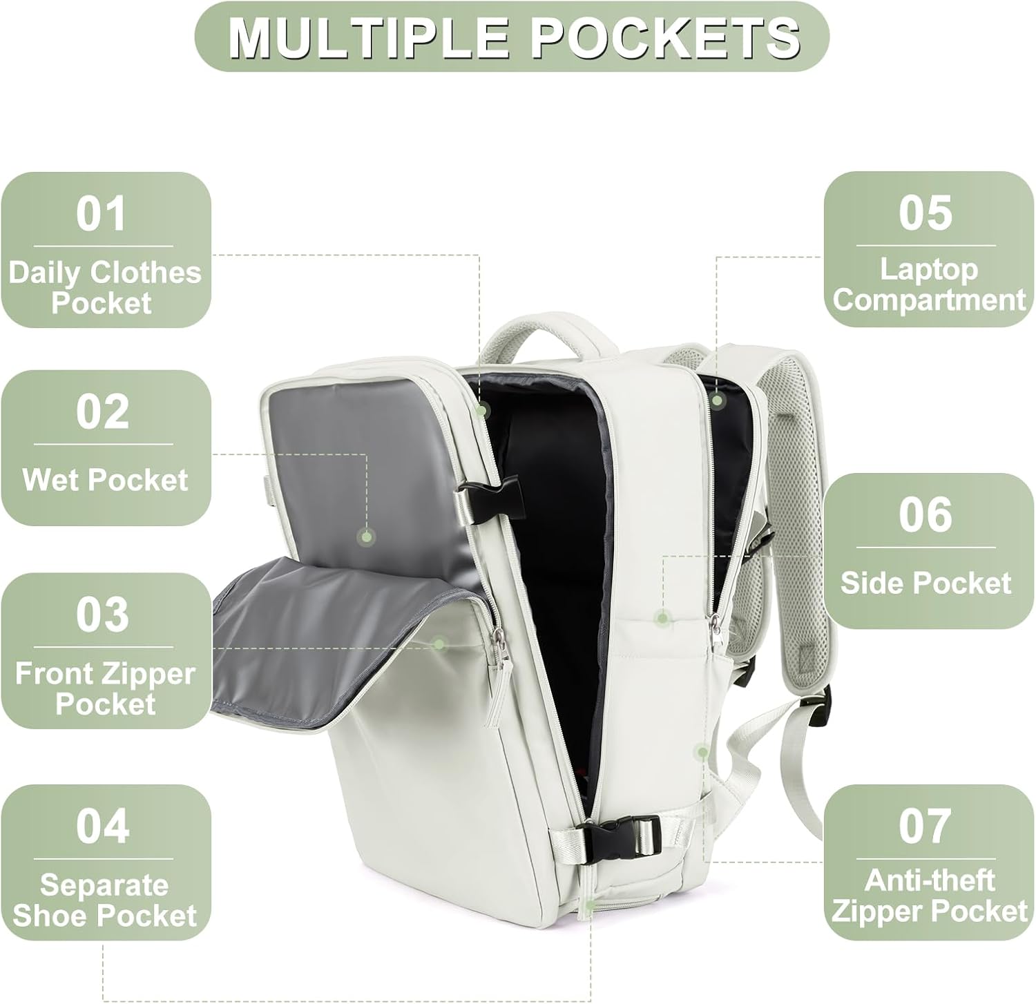 Mochila casual Mochila de viaje, B-media luna blanca, Mochilas Daypack