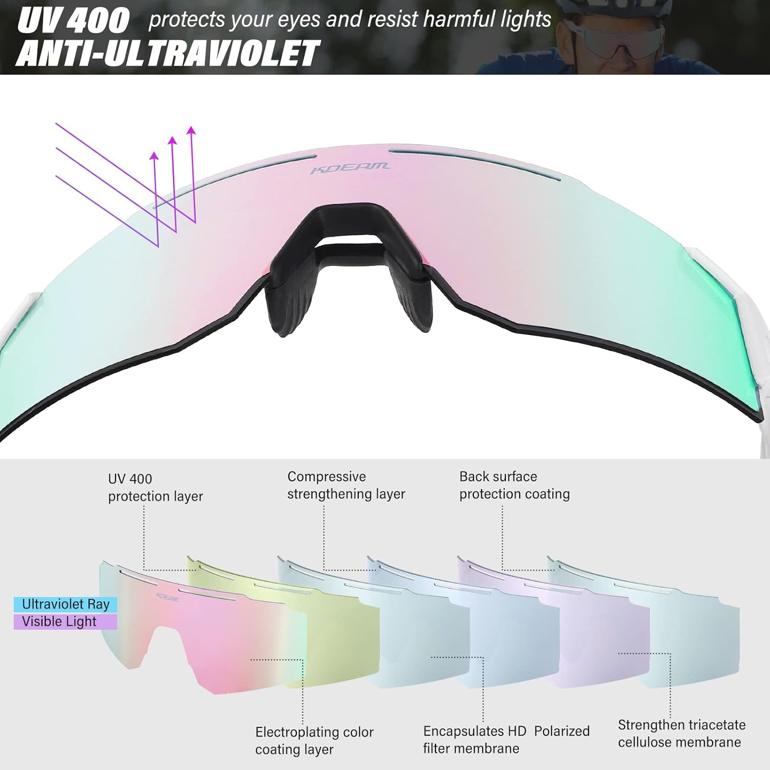 Gafas de sol polarizadas deportivas para hombres y mujeres, UV400, gafas de ciclismo resistentes al viento, para conducir, correr, golf