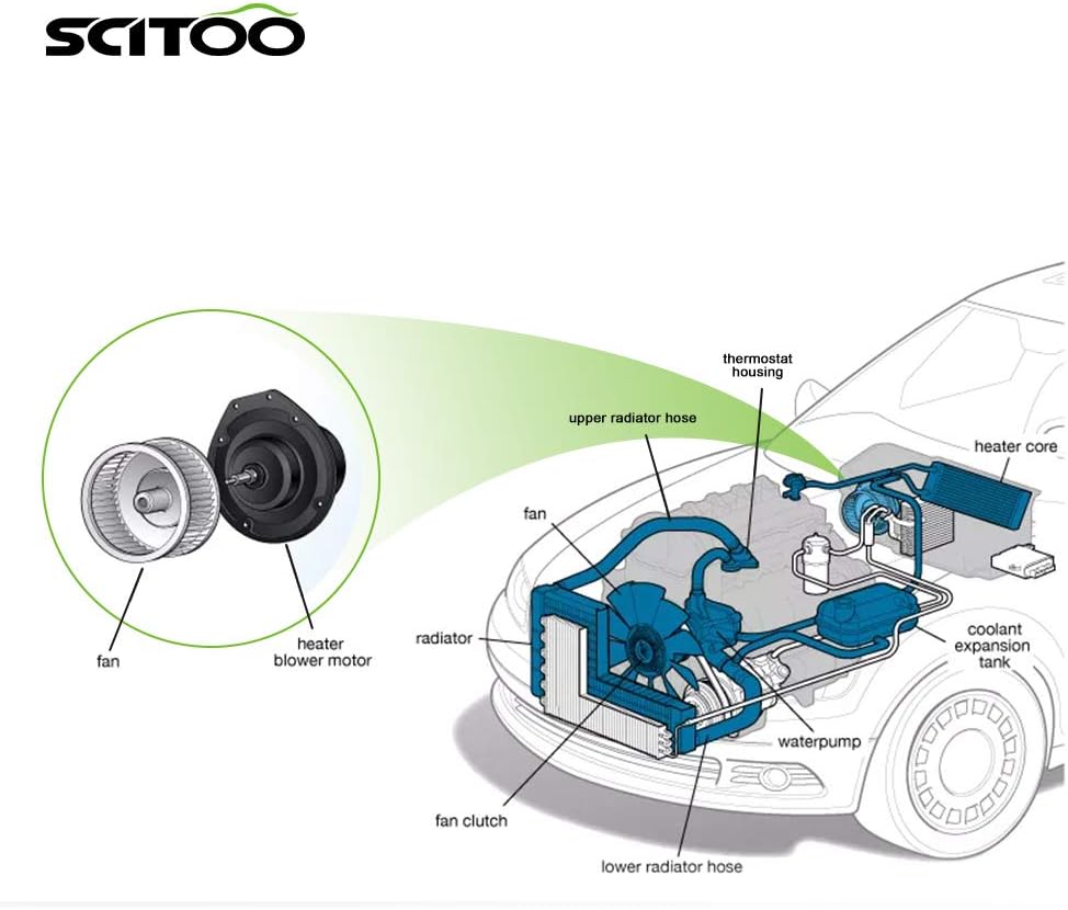 SCITOO Motores de ventilador de calentador de CA ABS con ventilador para motores Chevry Sopladores aptos para 2002-2006 para Cadillac Escalade