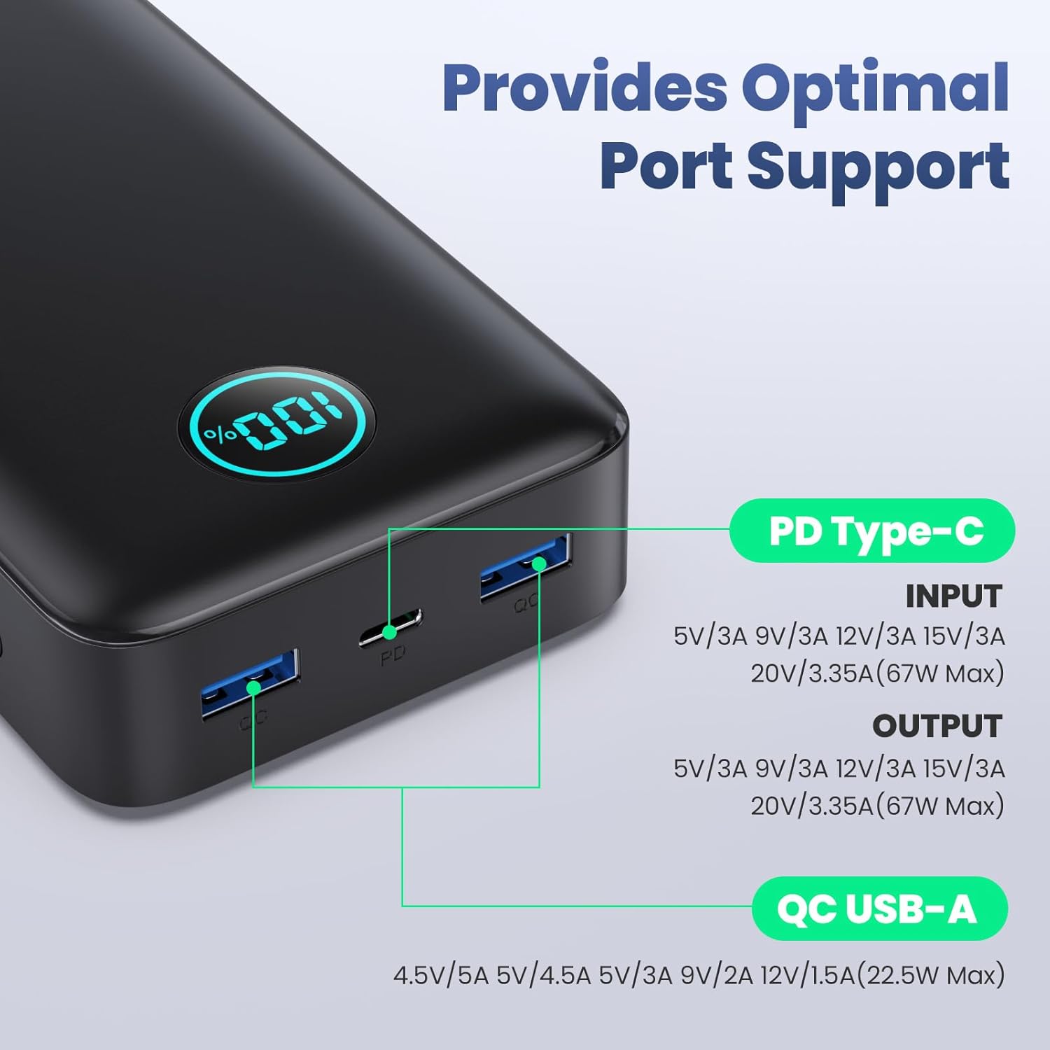 Banco de energía de 25800 mAh, cargador portátil USB C de 65 W, cargador de batería PD QC de carga rápida de 3 salidas, pantalla LCD, para laptop,