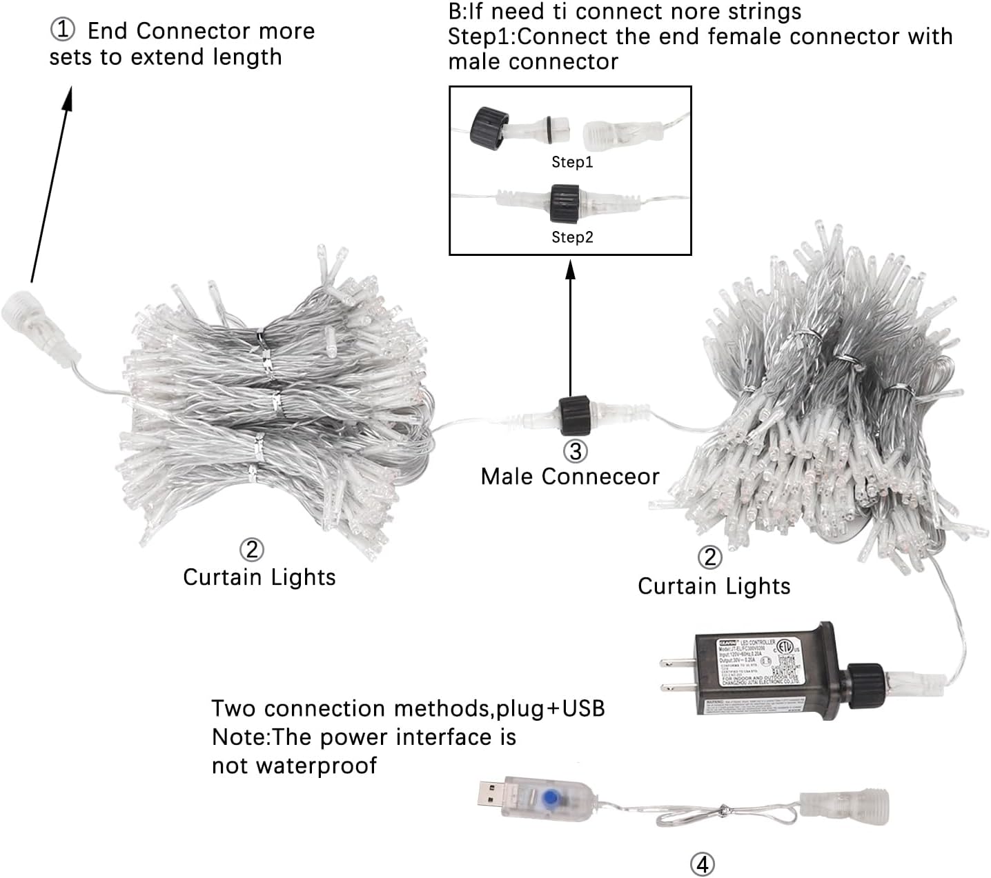 Guirnalda de luces LED para interiores, tira de luces USB con luces de cortina remotas para interiores (600 LED cálidos)