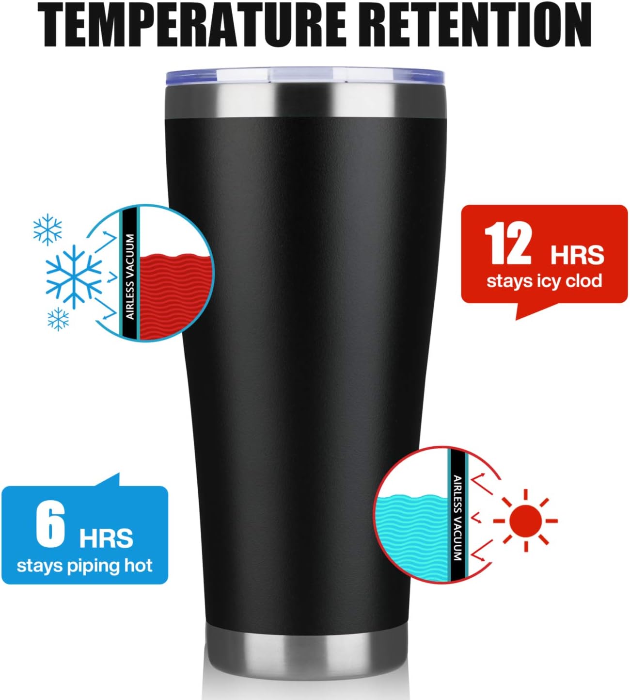 MEWAY – Vaso de café de 32onzas