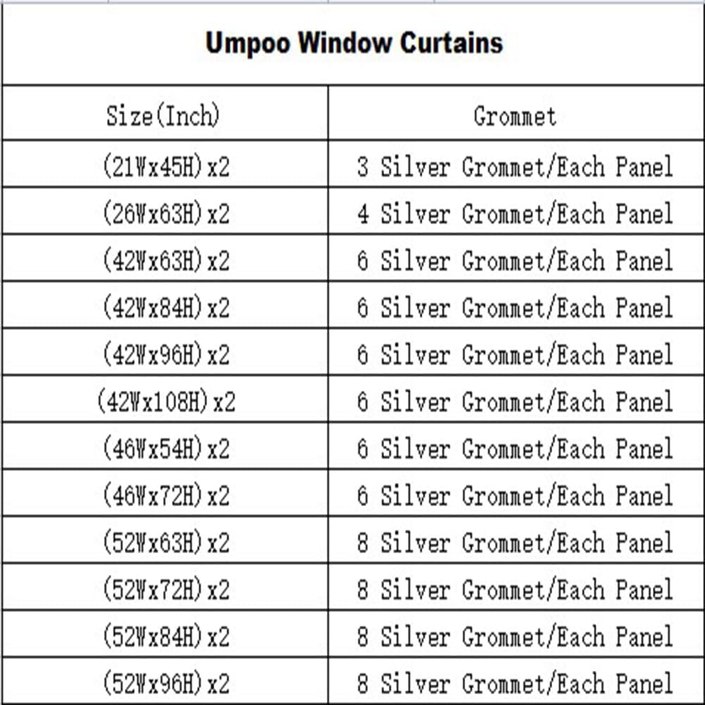 Umpoo Cortinas opacas de bosque abstracto de 52 x 63 pulgadas, bosque verde, montaña, nubes blancas brumosas, paisaje natural para sala de estar,