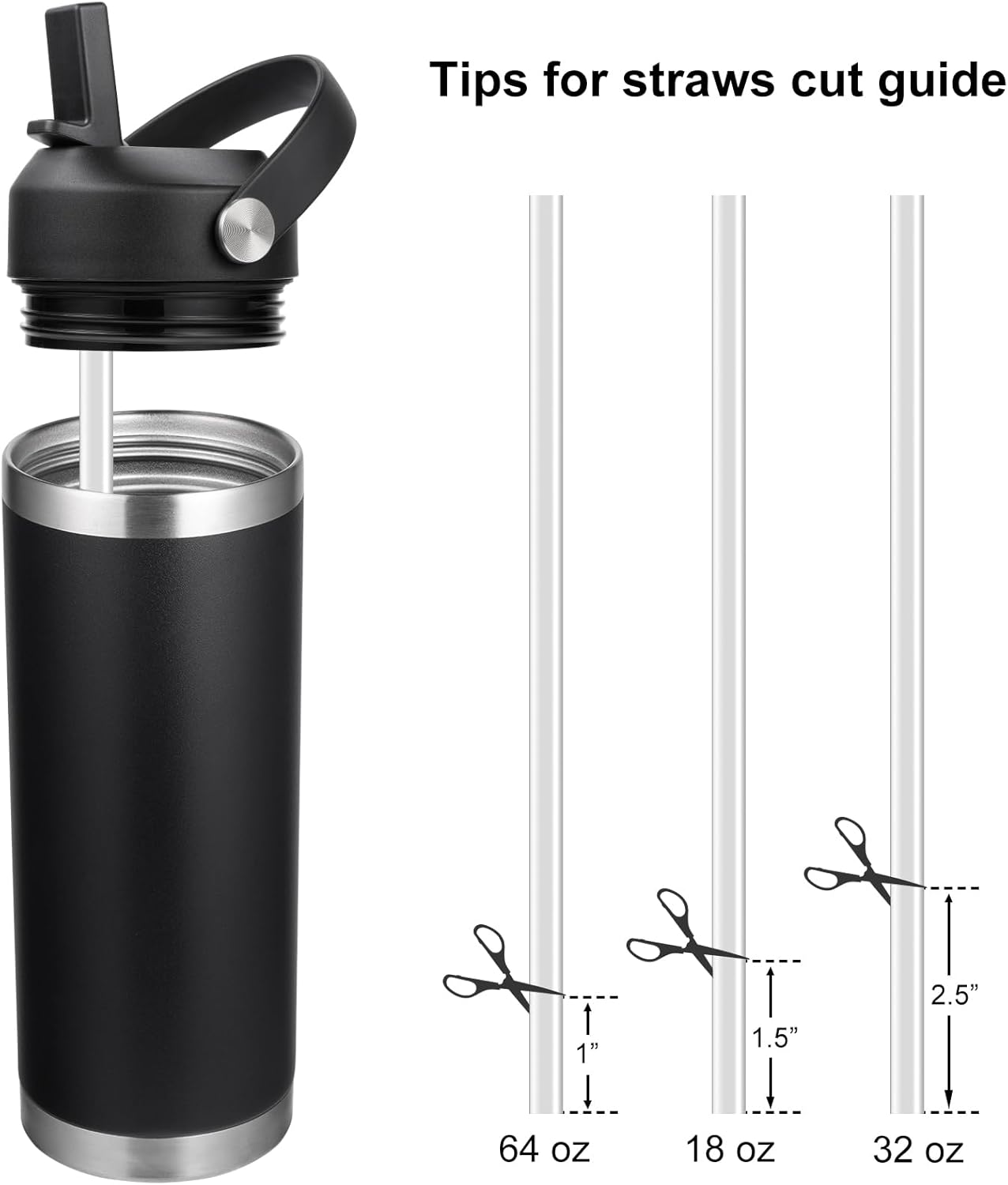 Tapa de popote para Yeti Rambler de 18, 26, 36, 64 onzas, tapas con popote para Yeti de 18 onzas, 26 onzas, 36 onzas, 64 onzas, tapa de repuesto