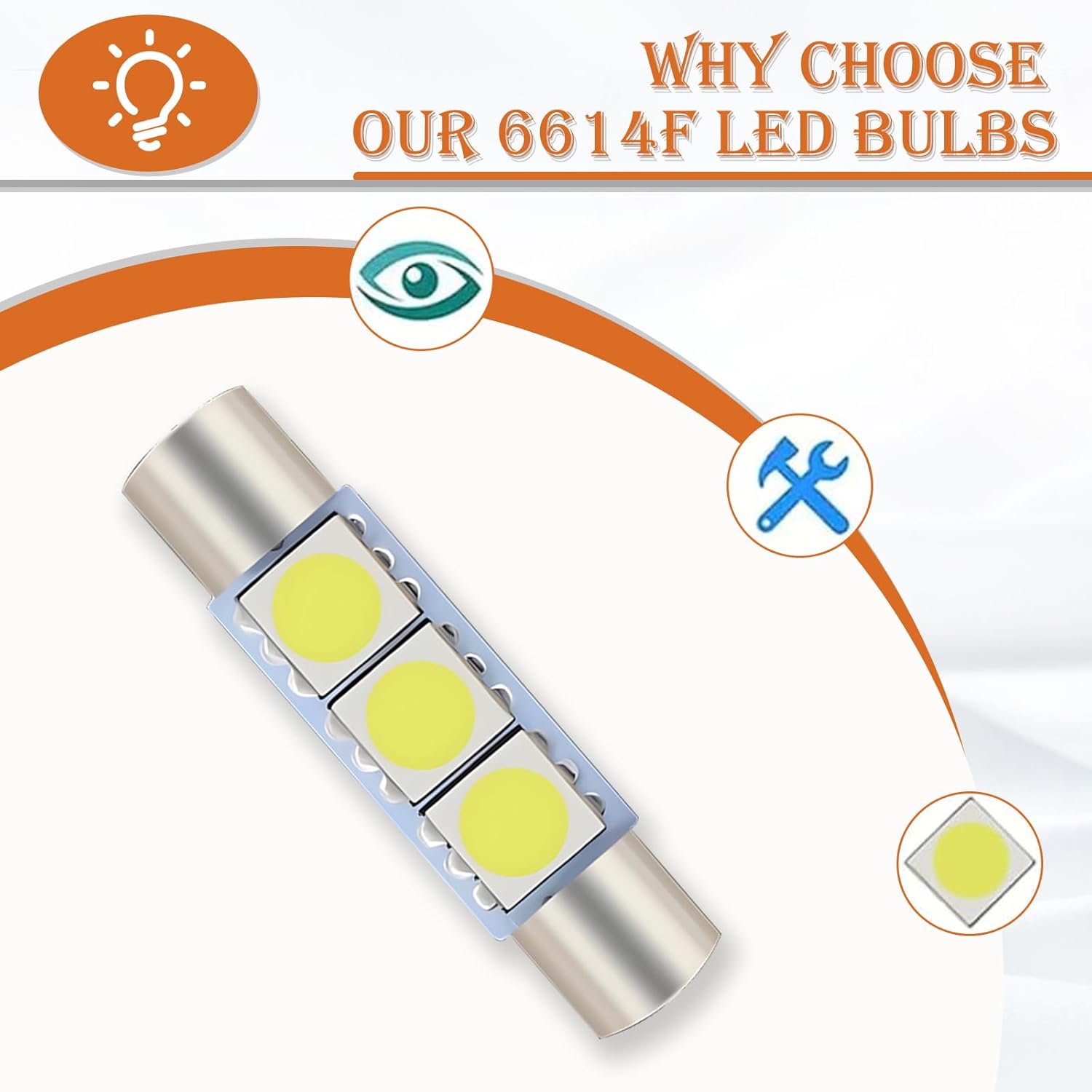 cerfioo Pack-10 28MM LED Car Reading Light, Super Bright Vehicle Roof Light Replacement, Universal 180 Degree Automotive Makeup Light Accessories