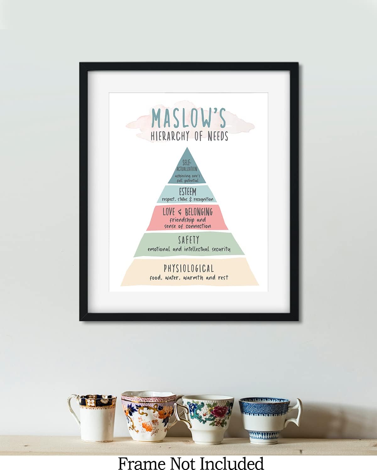 Maslows Jerarchy of Needs – Arte de pared para psicoterapia o psicólogo, decoración de oficina de terapeuta, decoración de pared para el hogar de