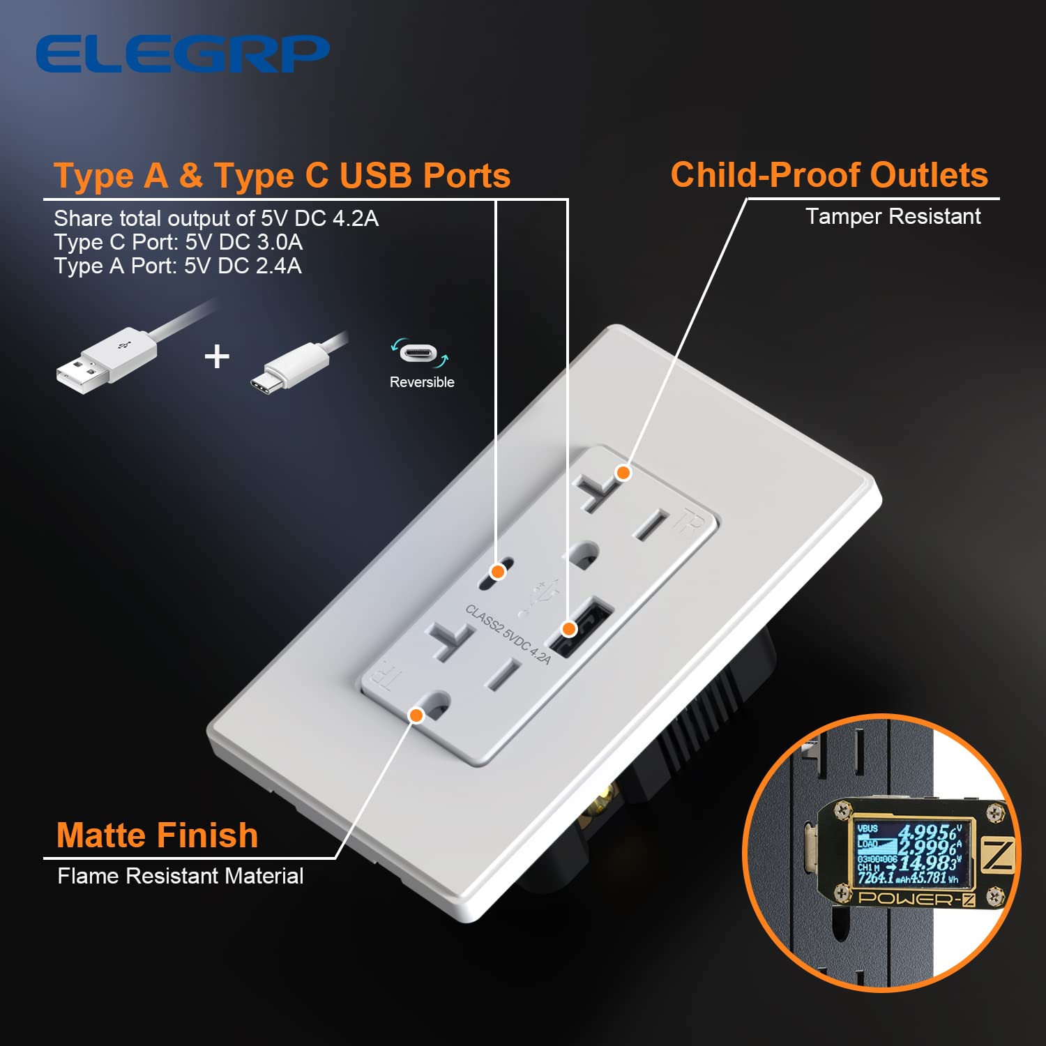 ELEGRP Cargador USB de pared con puertos USB tipo A y tipo C, enchufe dúplex de 20 amperios resistente a manipulaciones, placa de pared incluida,