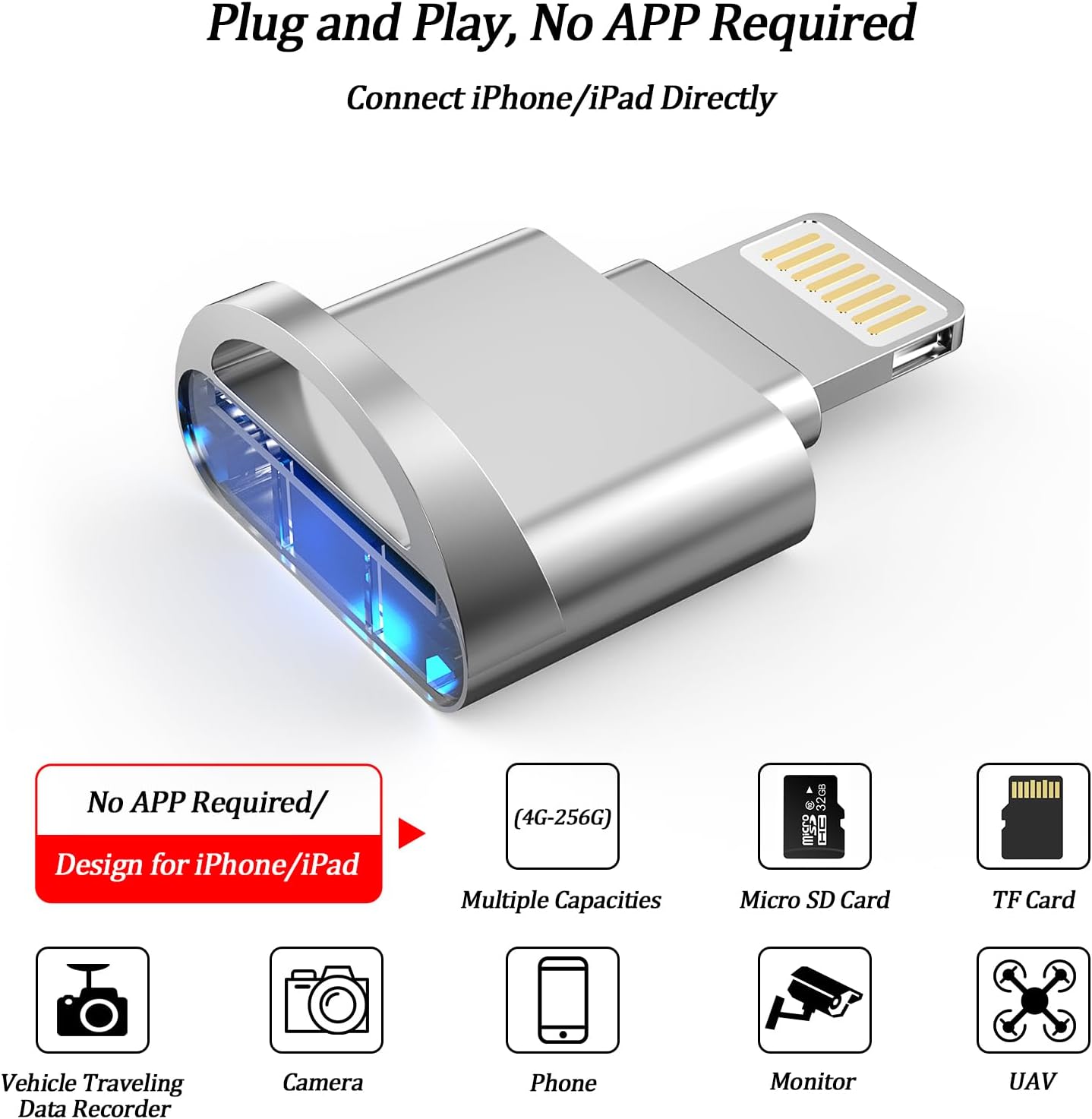 Certificado MFi de Apple Lector de tarjetas micro SD para iPhone, lector de tarjetas Lightning a Micro SDTF, adaptador de tarjetas micro SD para