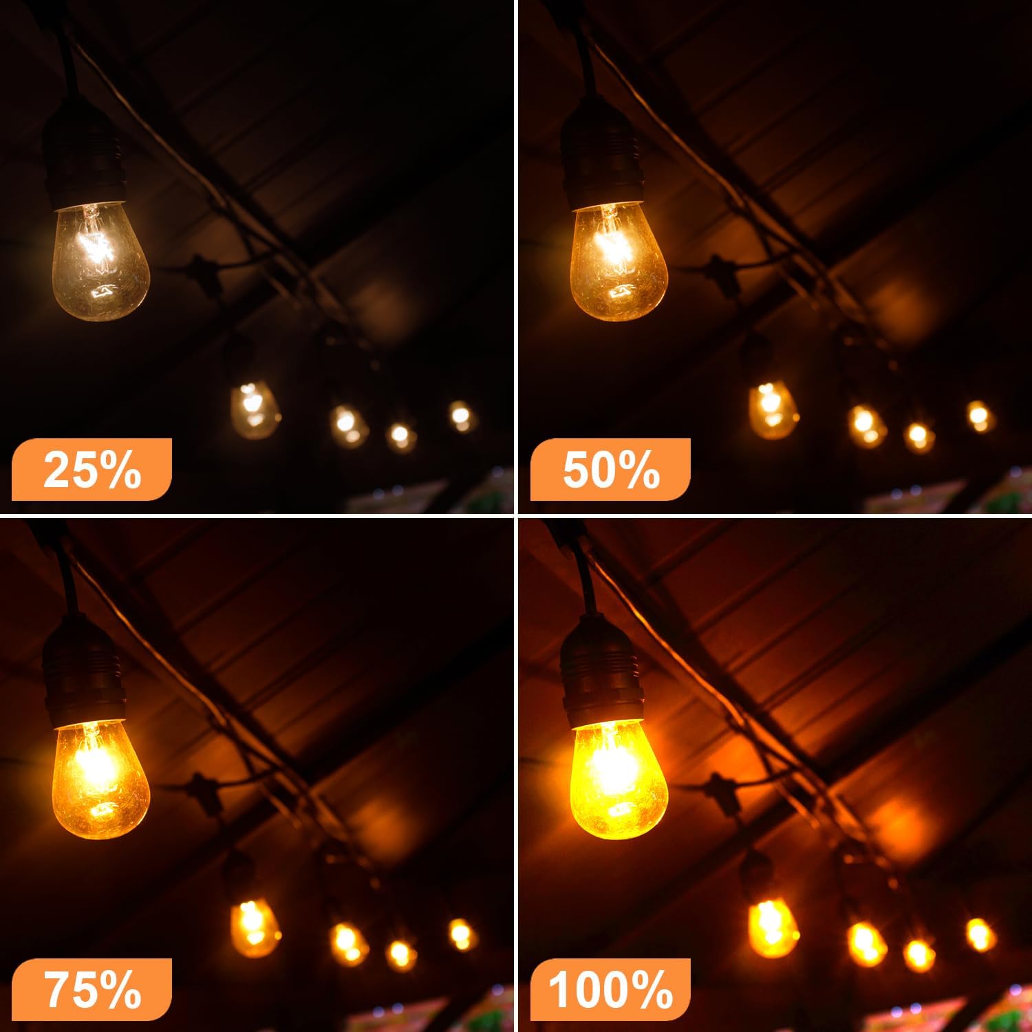 SUNTHIN 25 Pack Dimmable 1W S14 Replacement LED Bulbs, 2700K Warm White Waterproof Outdoor String Lights Vintage LED Filament Bulb, Shatterproof E26