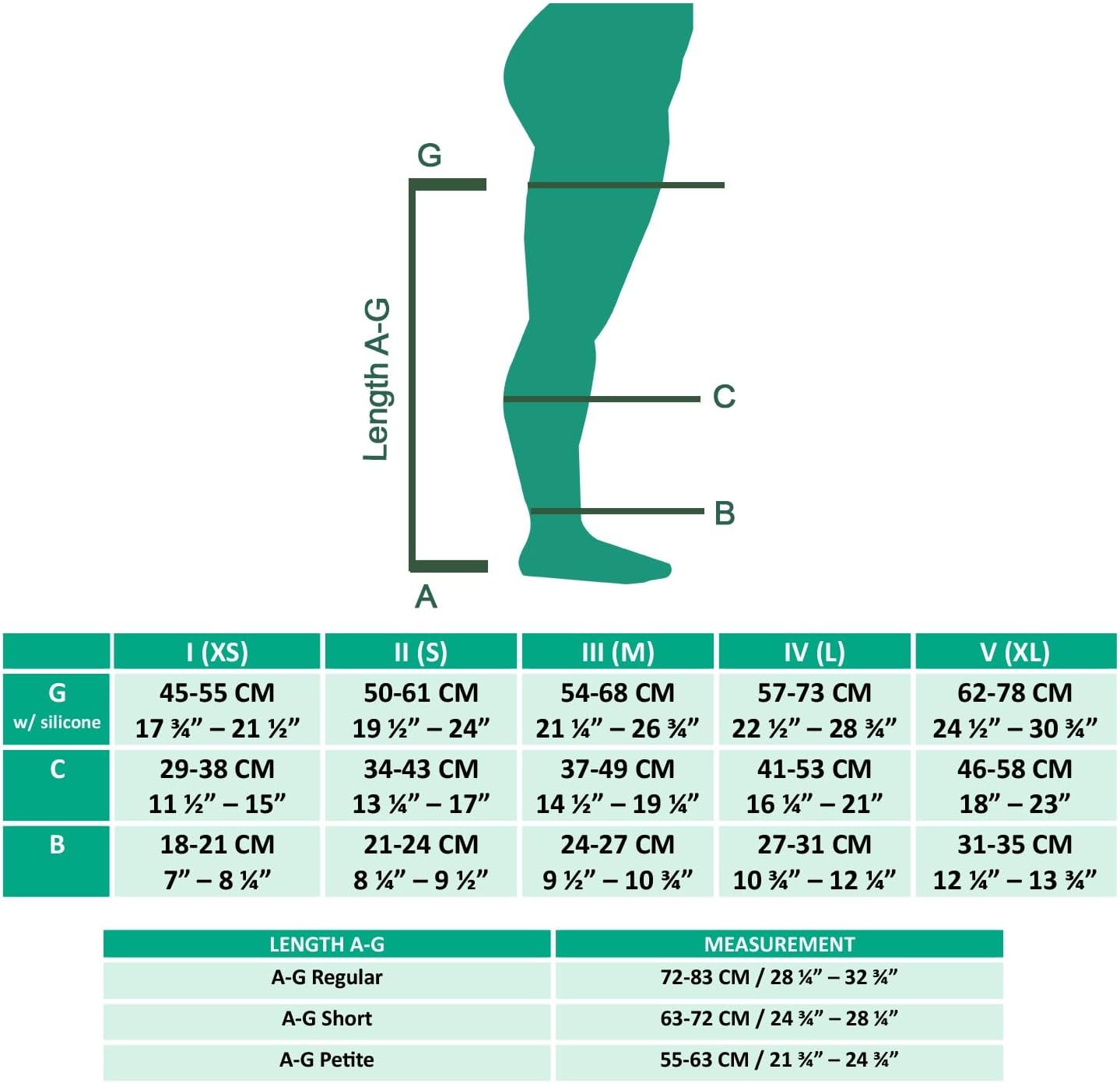 Juzo Medias de compresión Naturally Sheer de 30-40 mmHg, borde de silicona Microdot, altura del muslo, punta cerrada, calcetines de compresión para