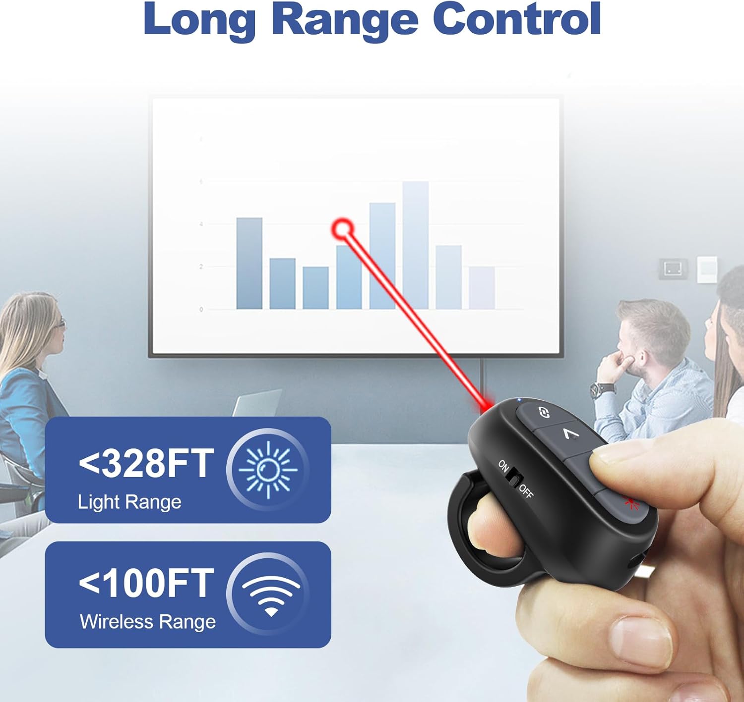 Presentación Clicker PowerPoint Wireless Presenter Remote Puntero láser Clickers de computadora, Hyperlink Finger Ring Project Power Point PPT