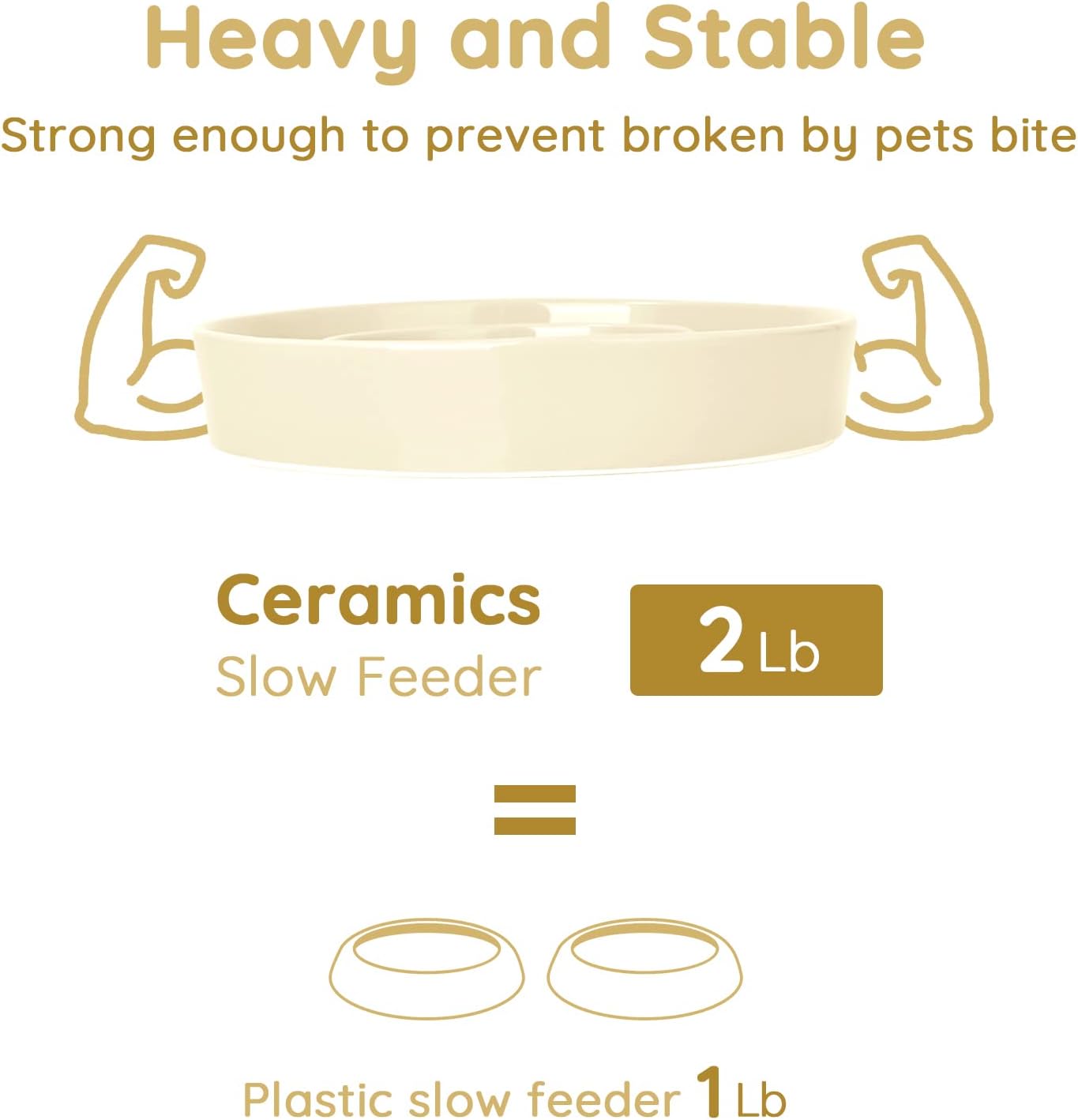 SPUNKYJUNKY Cuenco elevado de cerámica para perros de alimentación lenta para perros, cuenco elevado para ralentizar la alimentación para razas