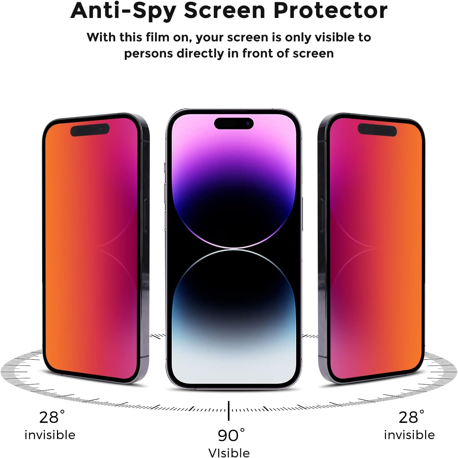 JIEYKJO Protector de pantalla de privacidad para iPhone 15  iPhone 14 Pro – Protector de privacidad para la pantalla del teléfono celular con luz