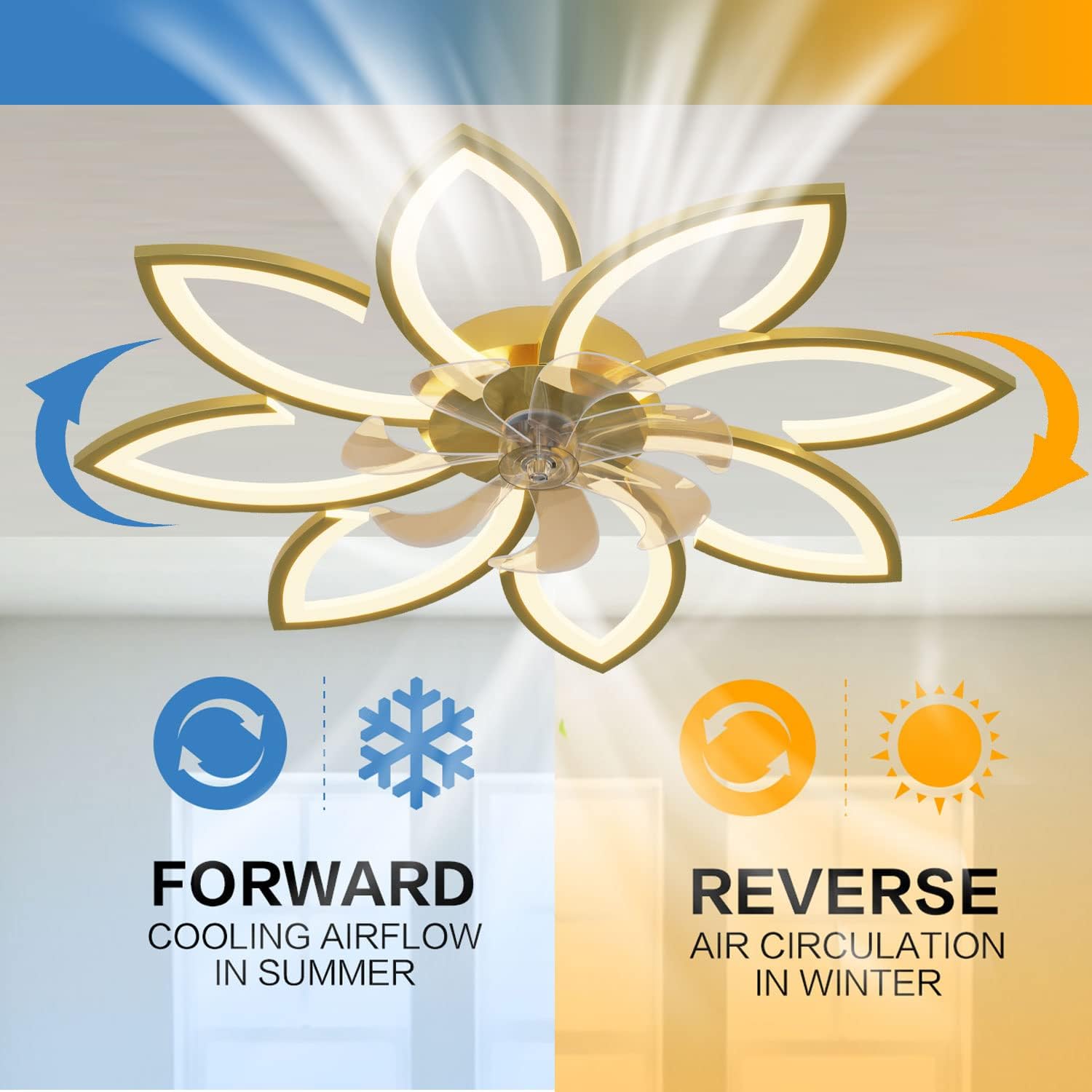 Ventiladores de techo de 35 pulgadas con luces, ventilador de techo sin aspas con luces y control remoto, montaje empotrado con luz LED regulable,