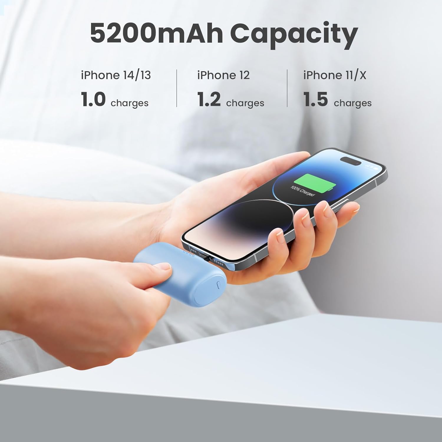Cargador portátil pequeño para iPhone de 5200 mAh, cargador de batería compacto PD de carga rápida, mini cargador de teléfono inalámbrico compatible